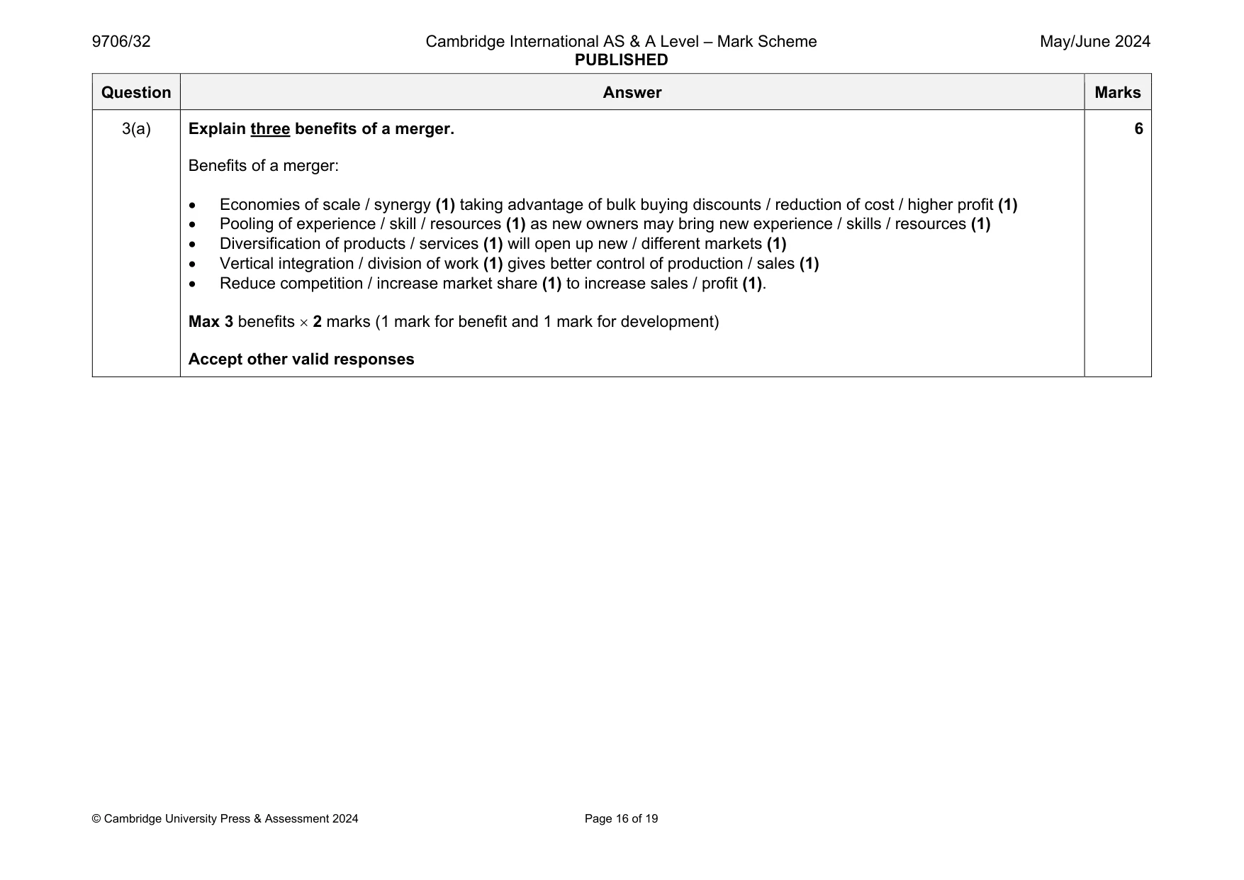 Mark scheme, page 16 of 19