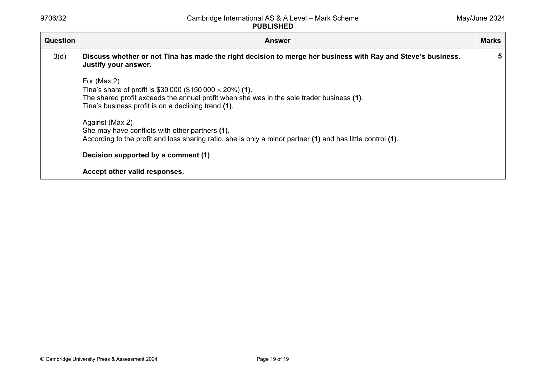 Mark scheme, page 19 of 19