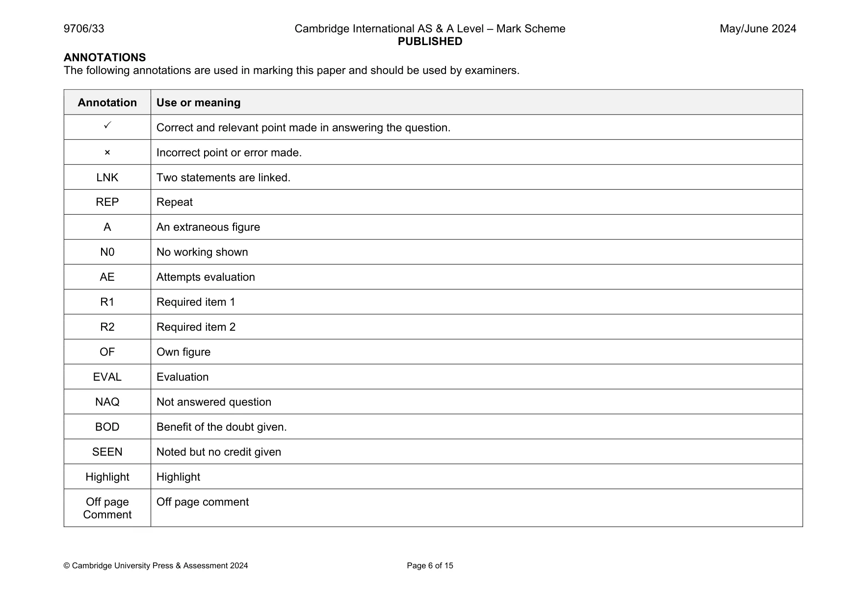 Mark scheme, page 6 of 15