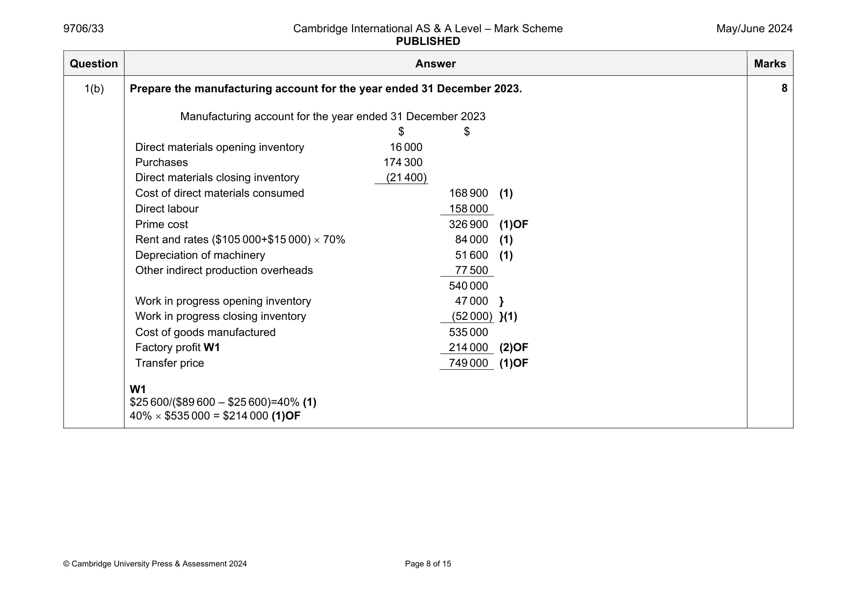 Mark scheme, page 8 of 15