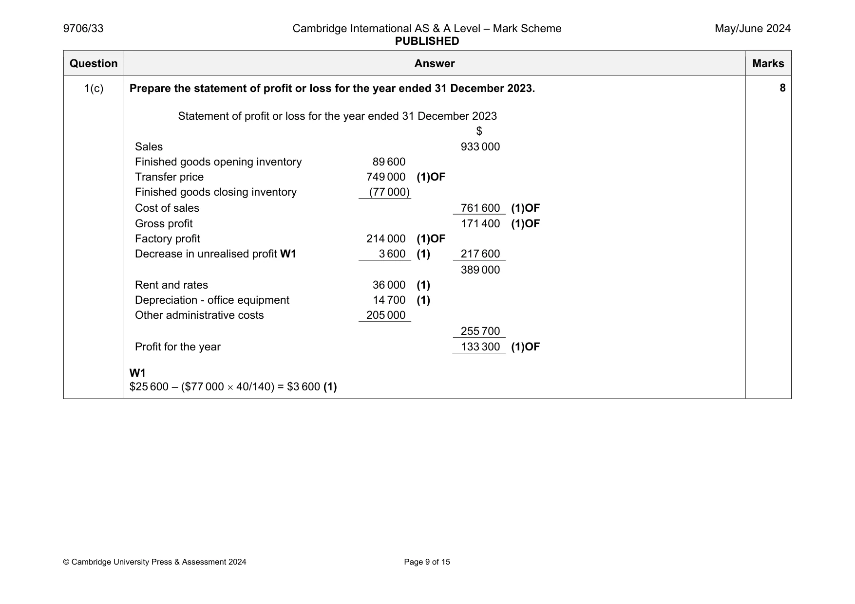 Mark scheme, page 9 of 15