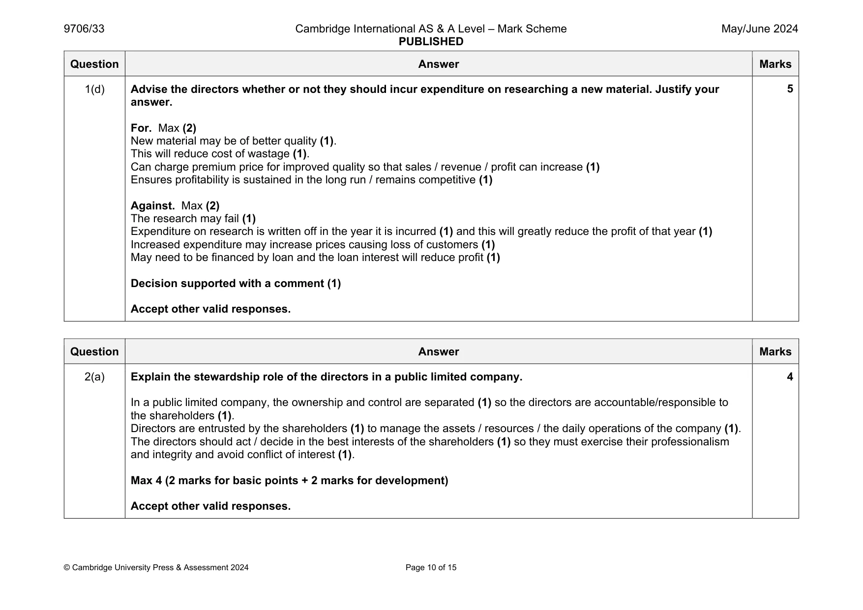 Mark scheme, page 10 of 15