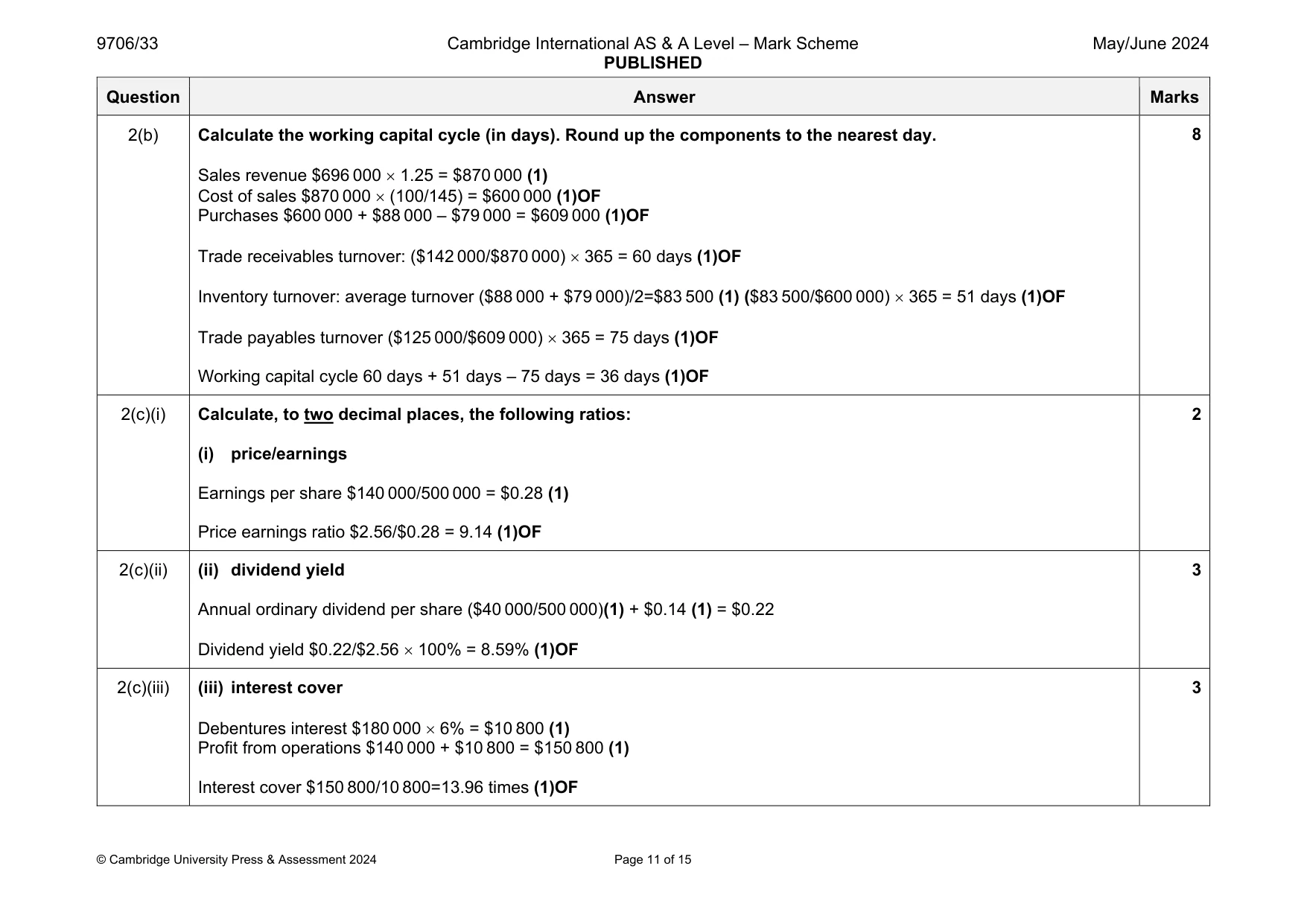 Mark scheme, page 11 of 15