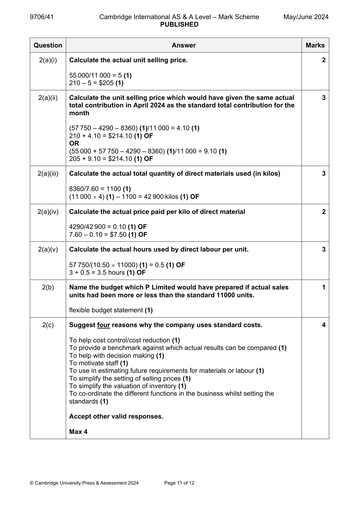 Mark scheme, page 11 of 12