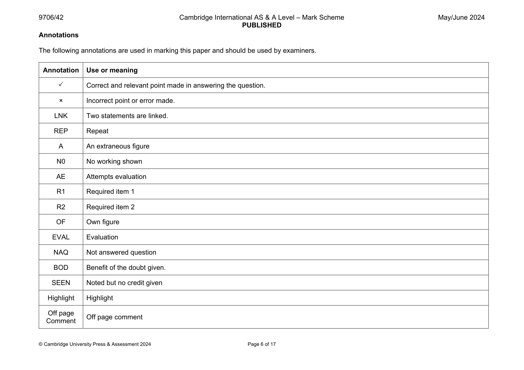 Mark scheme, page 6 of 17