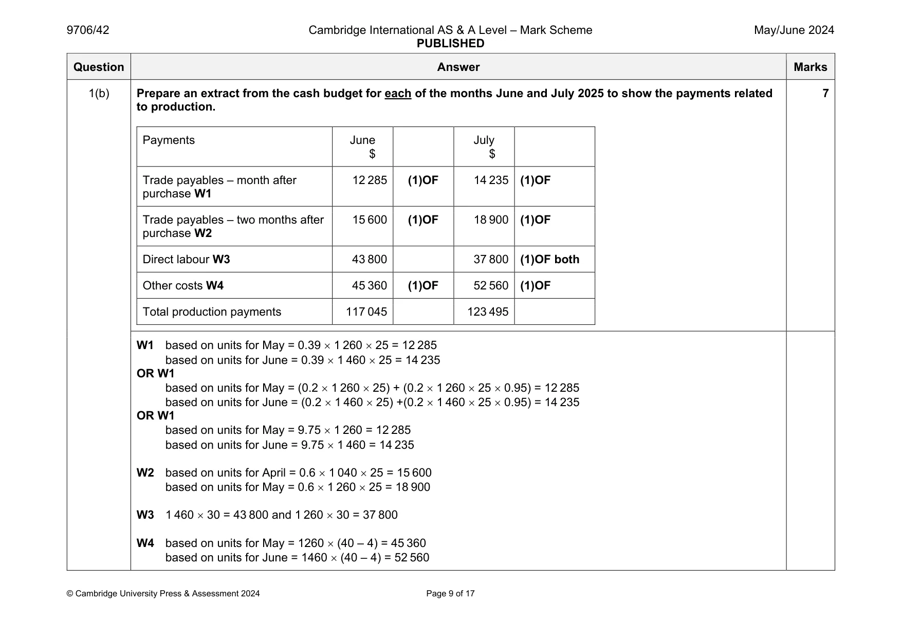 Mark scheme, page 9 of 17
