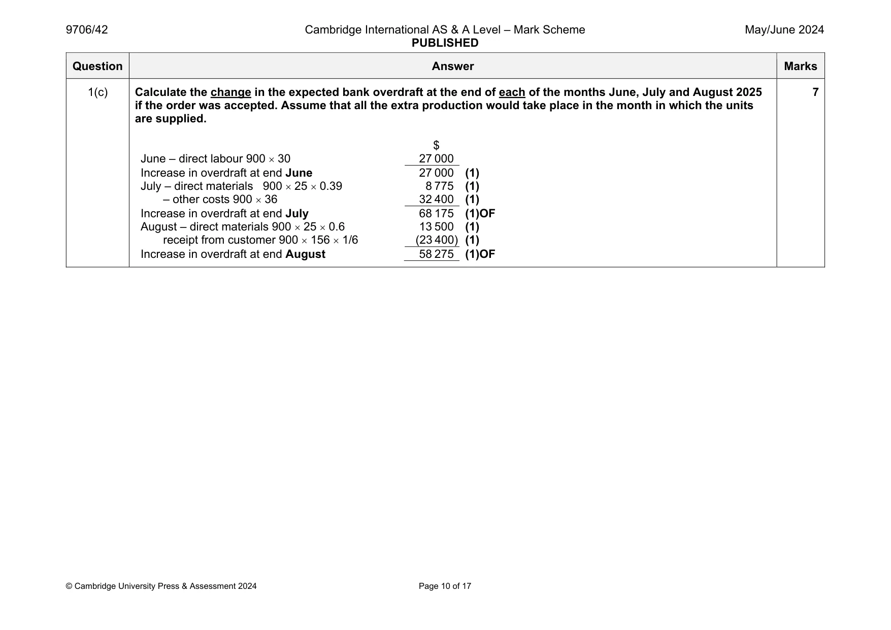 Mark scheme, page 10 of 17