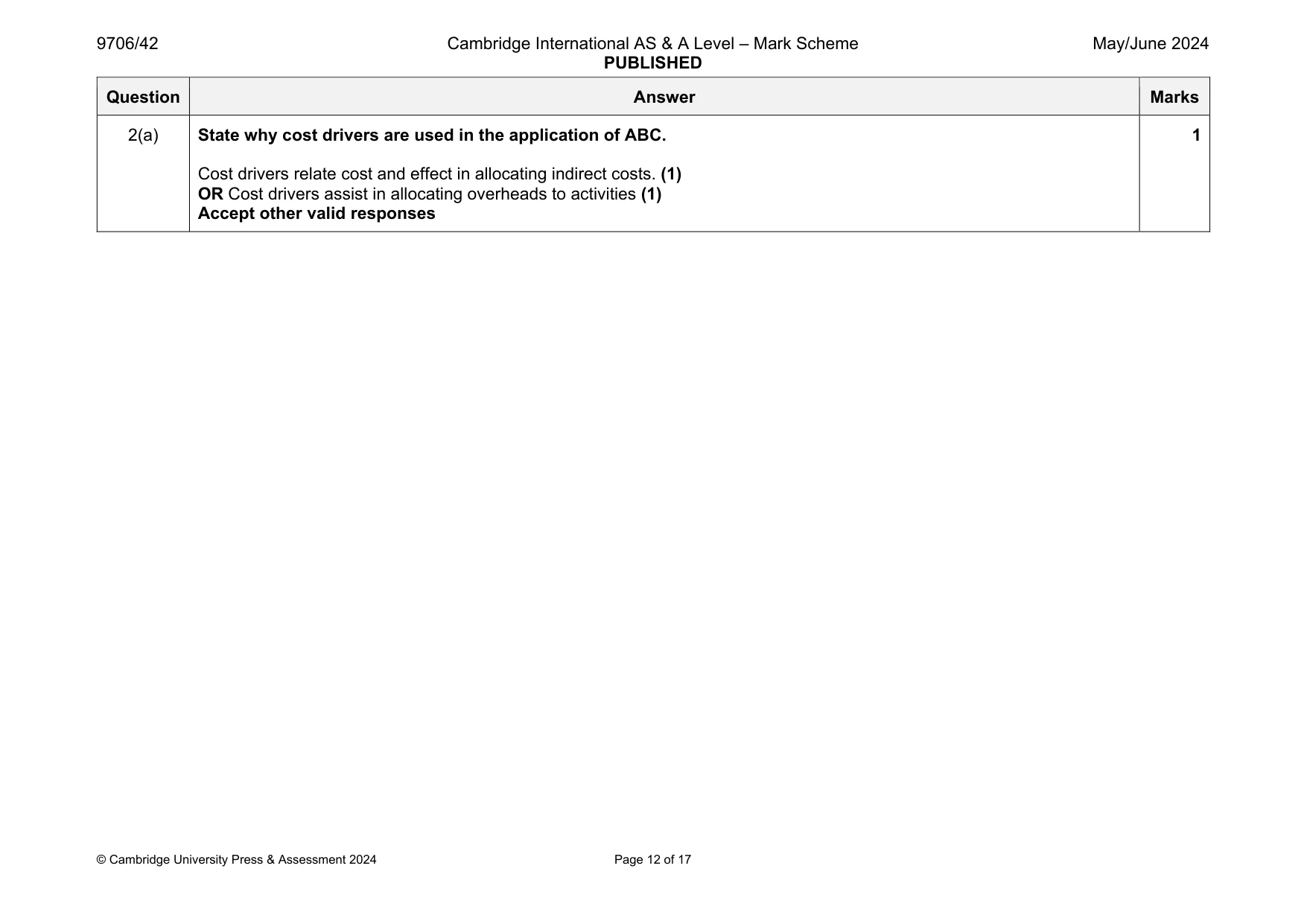 Mark scheme, page 12 of 17