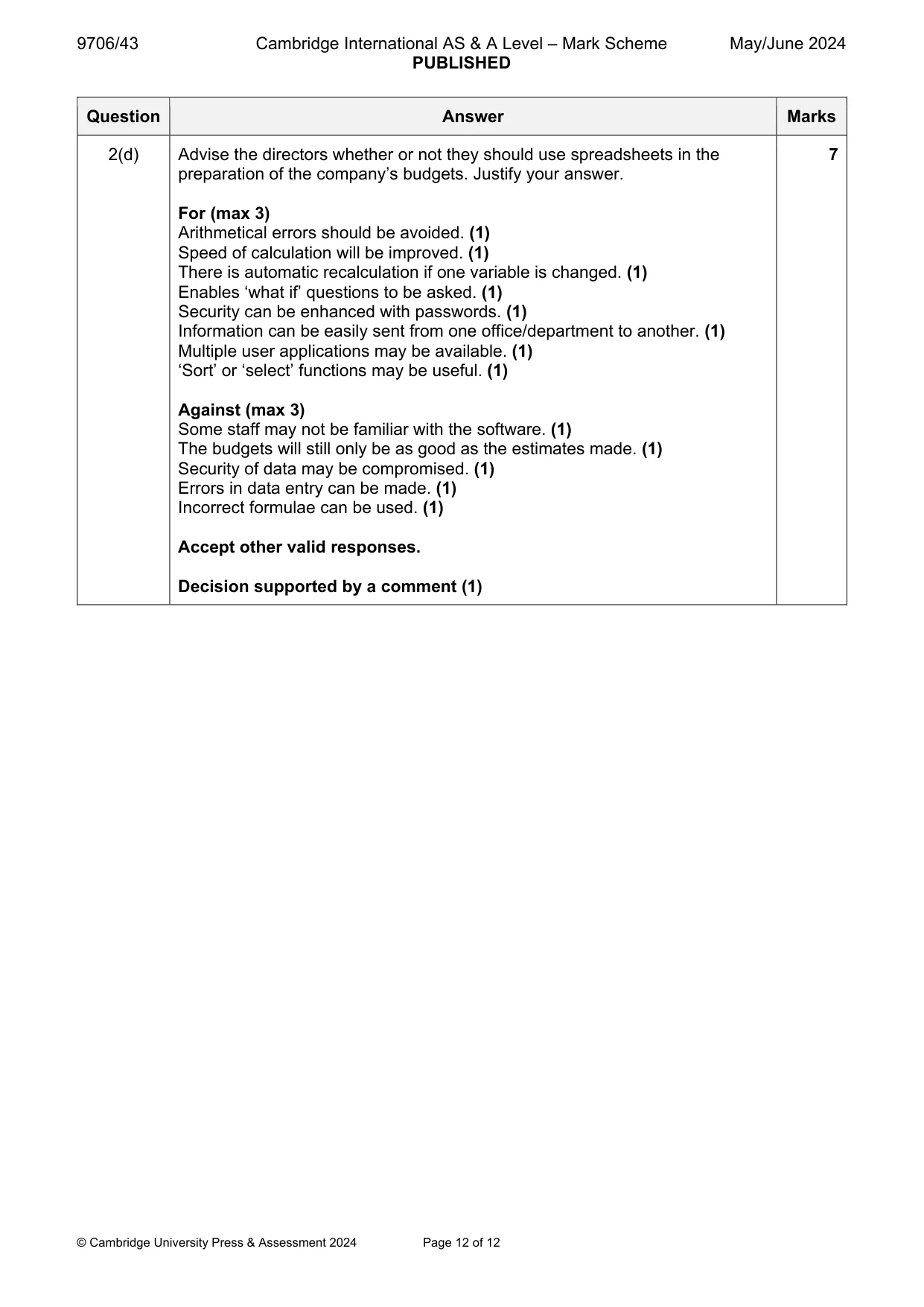 Mark scheme, page 12 of 12
