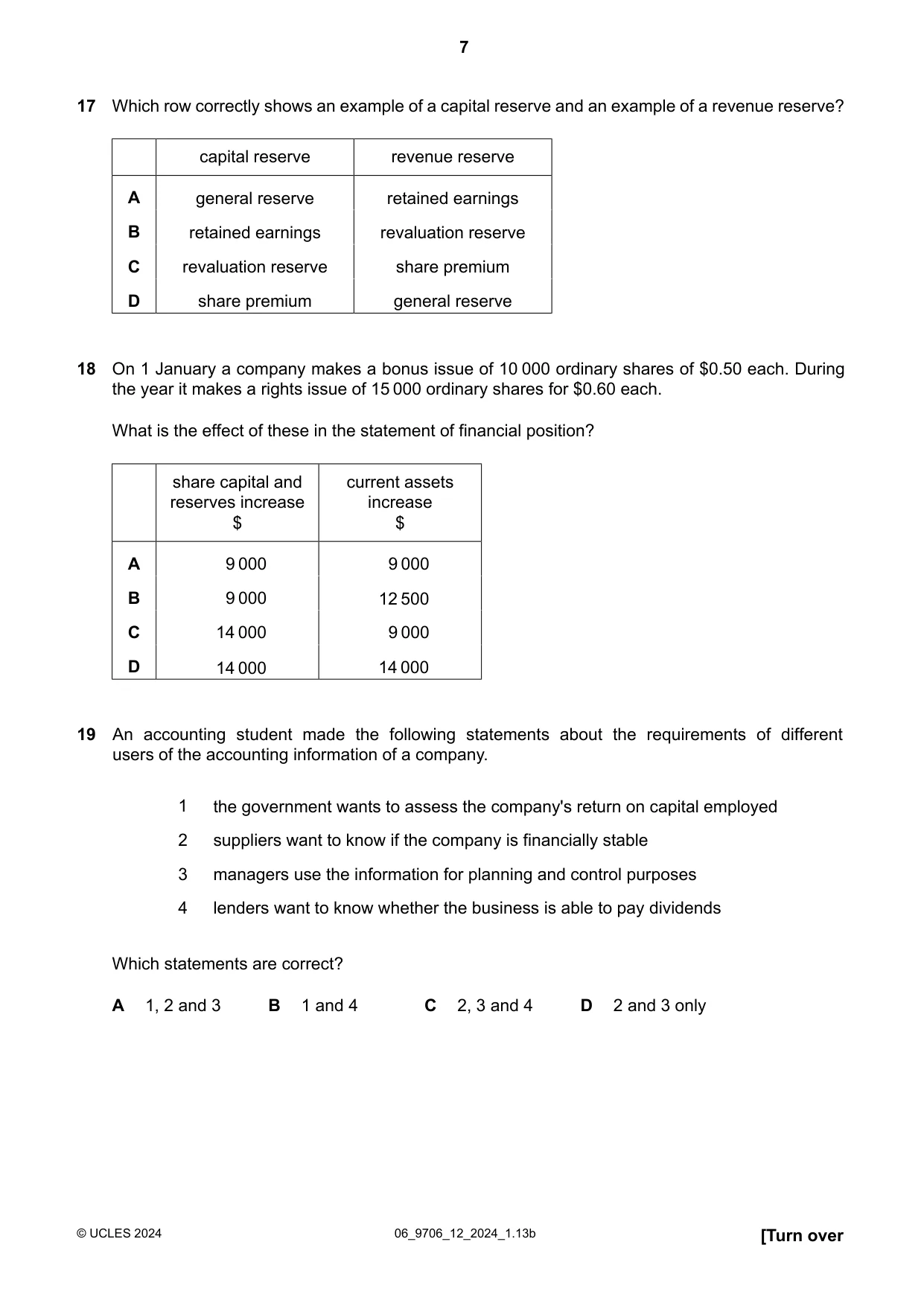 Cambridge A Level Accounting 9706 2024 May/June Paper 1 · Variant 2 question paper, page 7 of 12