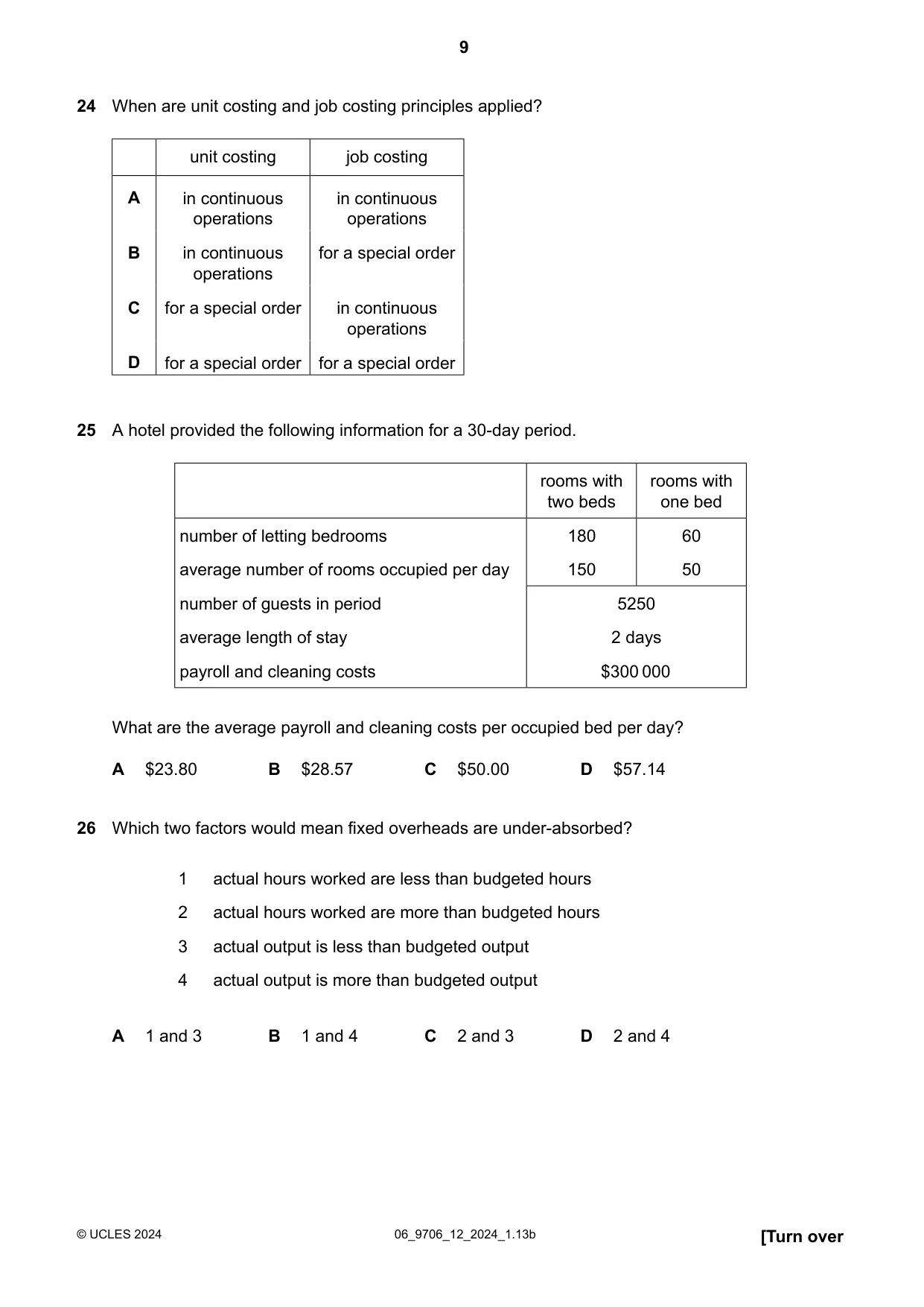 Cambridge A Level Accounting 9706 2024 May/June Paper 1 · Variant 2 question paper, page 9 of 12