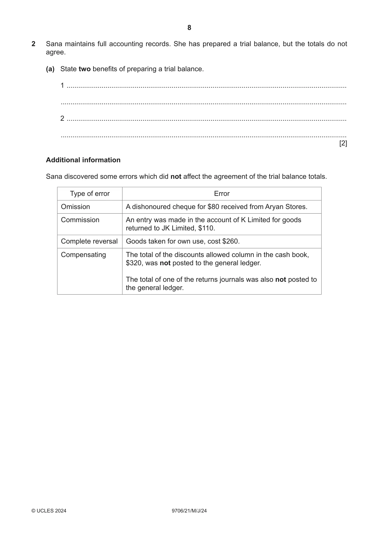 Cambridge A Level Accounting 9706 2024 May/June Paper 2 · Variant 1 question paper, page 8 of 20