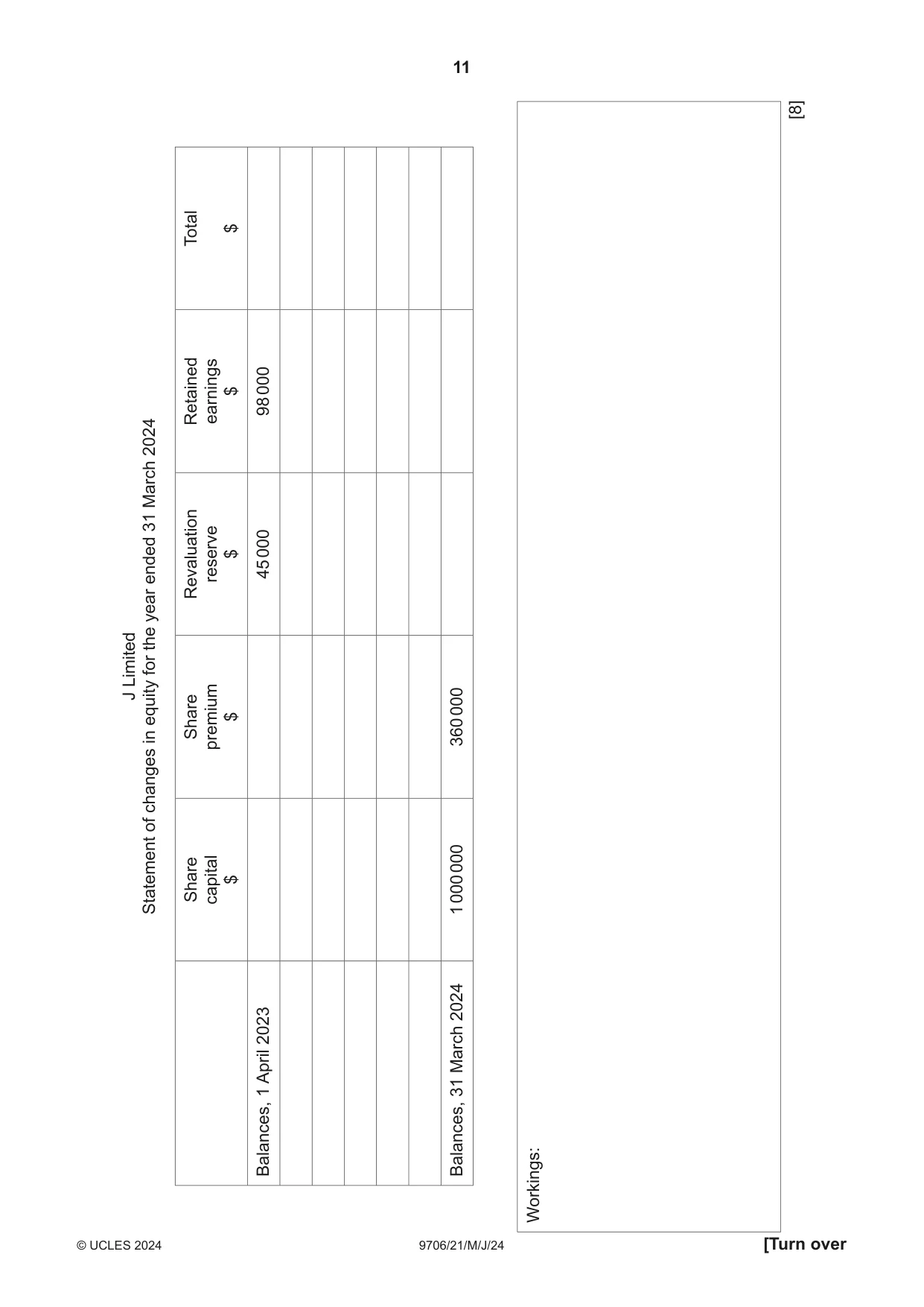 Cambridge A Level Accounting 9706 2024 May/June Paper 2 · Variant 1 question paper, page 11 of 20