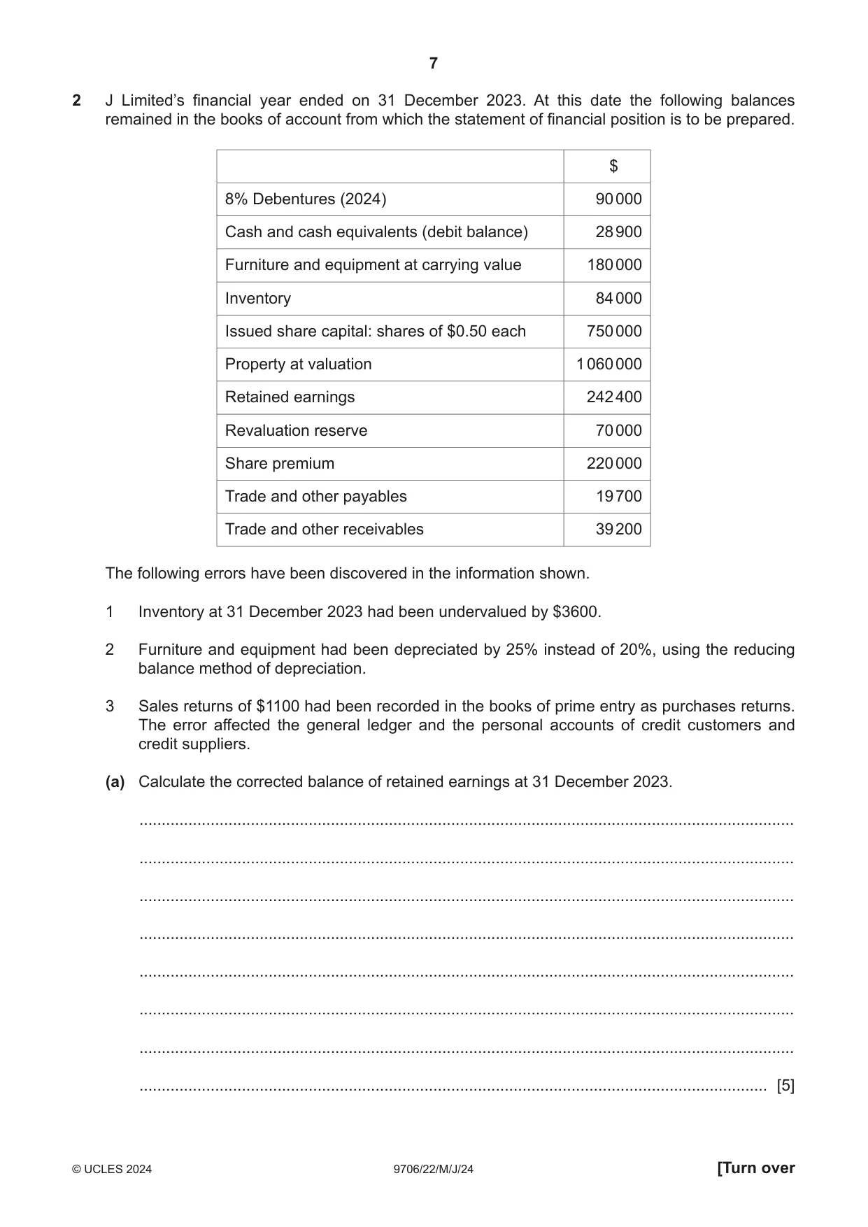 Cambridge A Level Accounting 9706 2024 May/June Paper 2 · Variant 2 question paper, page 7 of 16
