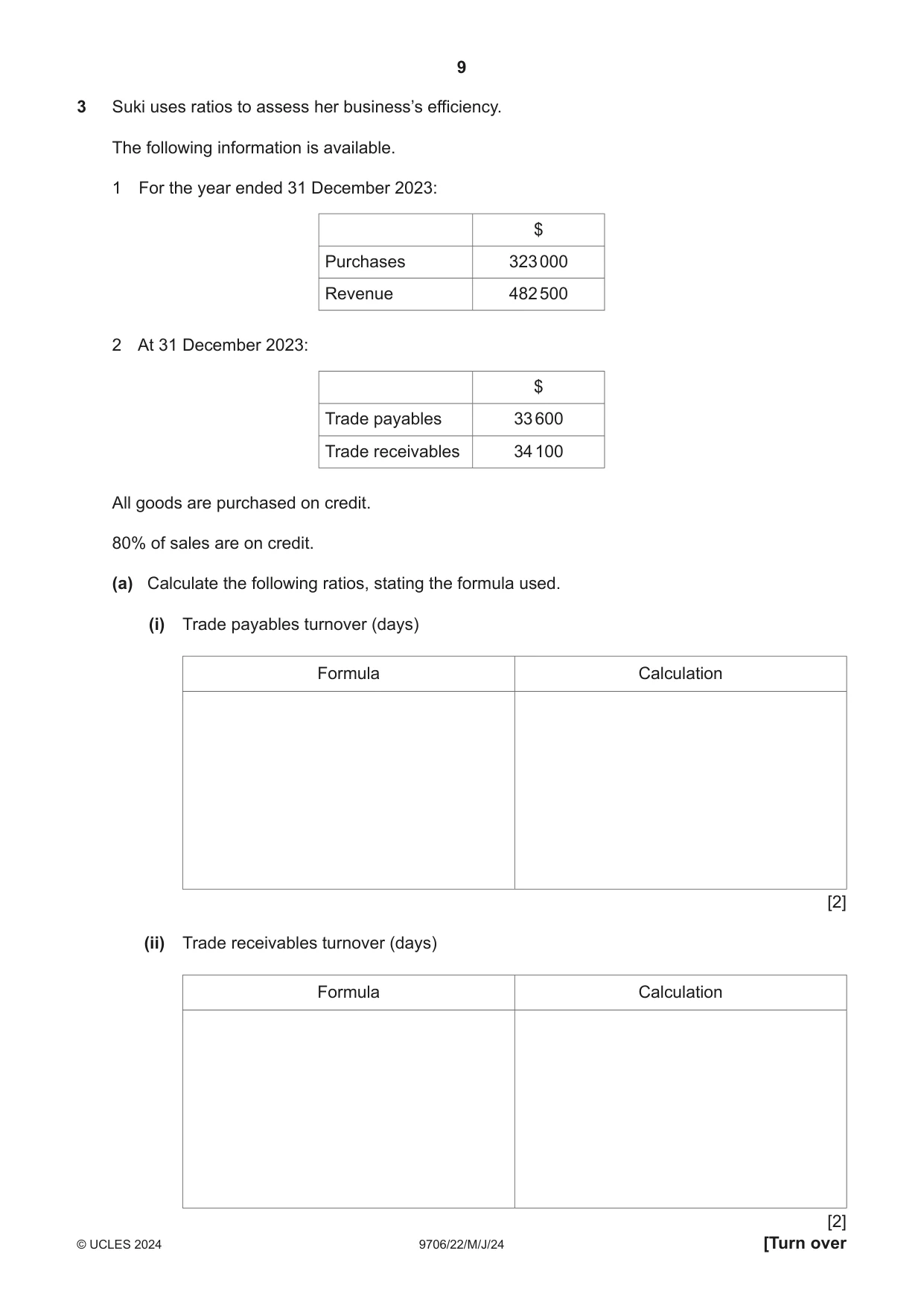 Cambridge A Level Accounting 9706 2024 May/June Paper 2 · Variant 2 question paper, page 9 of 16