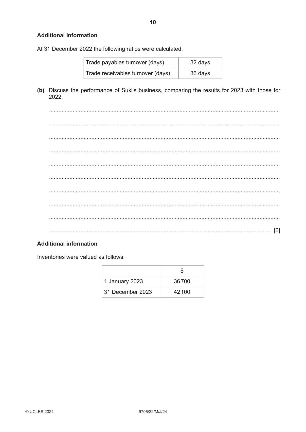 Cambridge A Level Accounting 9706 2024 May/June Paper 2 · Variant 2 question paper, page 10 of 16