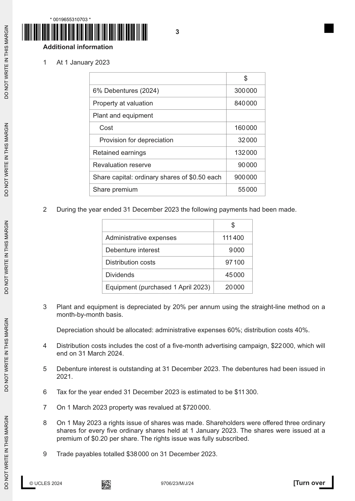 Cambridge A Level Accounting 9706 2024 May/June Paper 2 · Variant 3 question paper, page 3 of 16