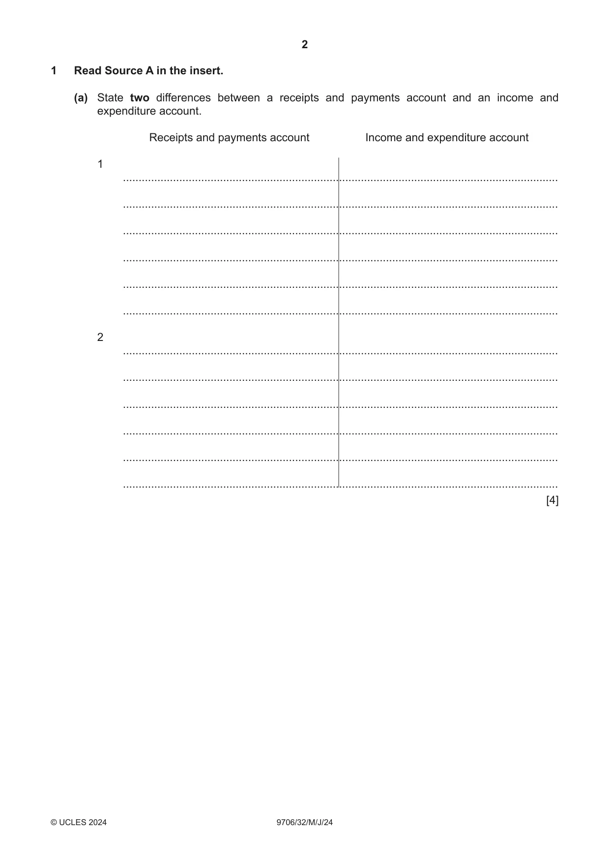 Cambridge A Level Accounting 9706 2024 May/June Paper 3 · Variant 2 question paper, page 2 of 16