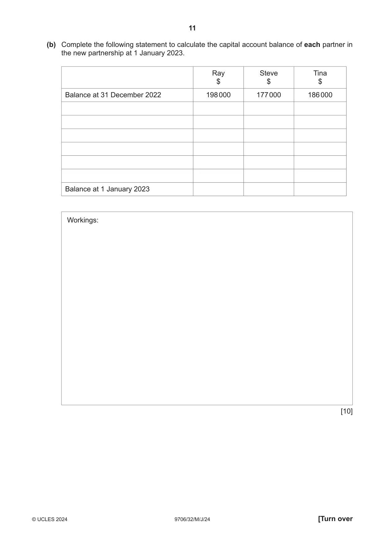 Cambridge A Level Accounting 9706 2024 May/June Paper 3 · Variant 2 question paper, page 11 of 16