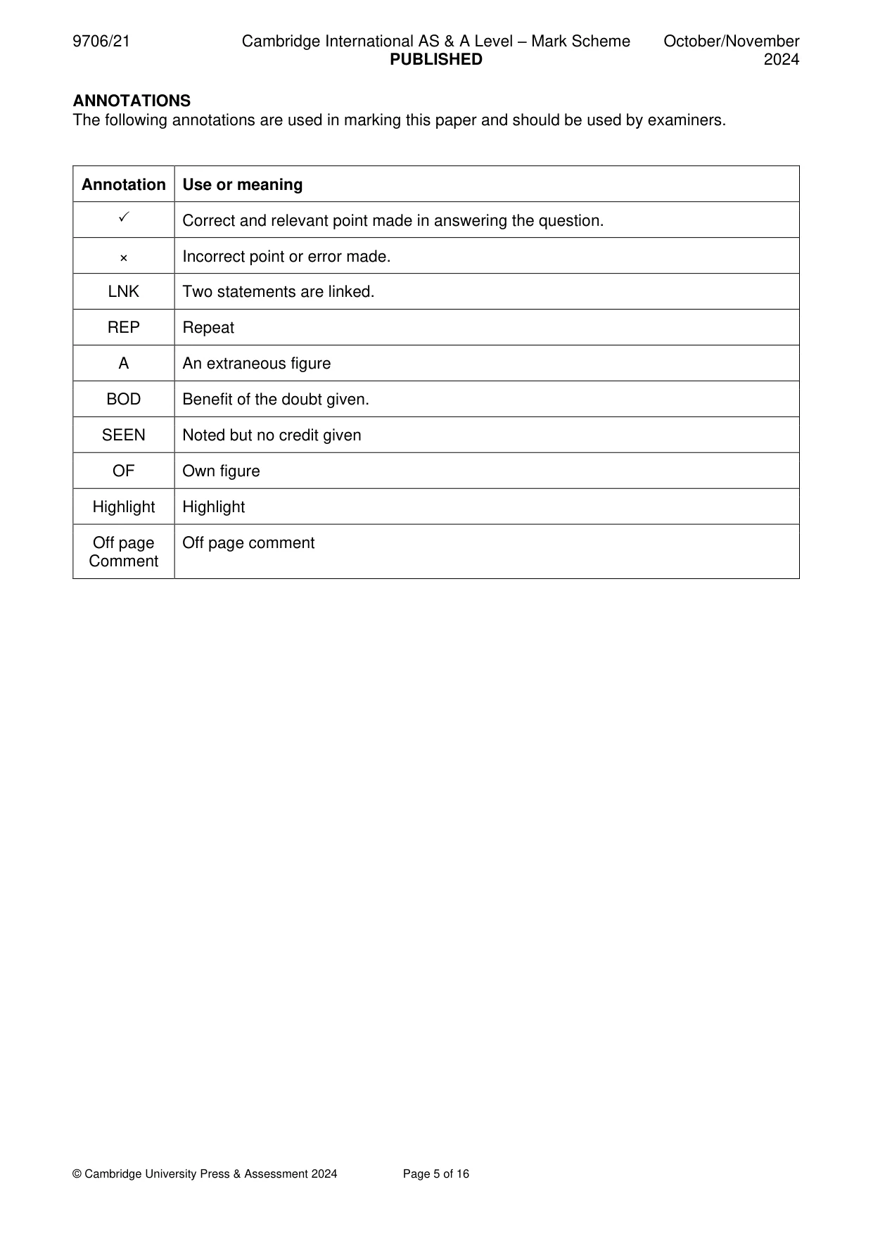 Mark scheme, page 5 of 16