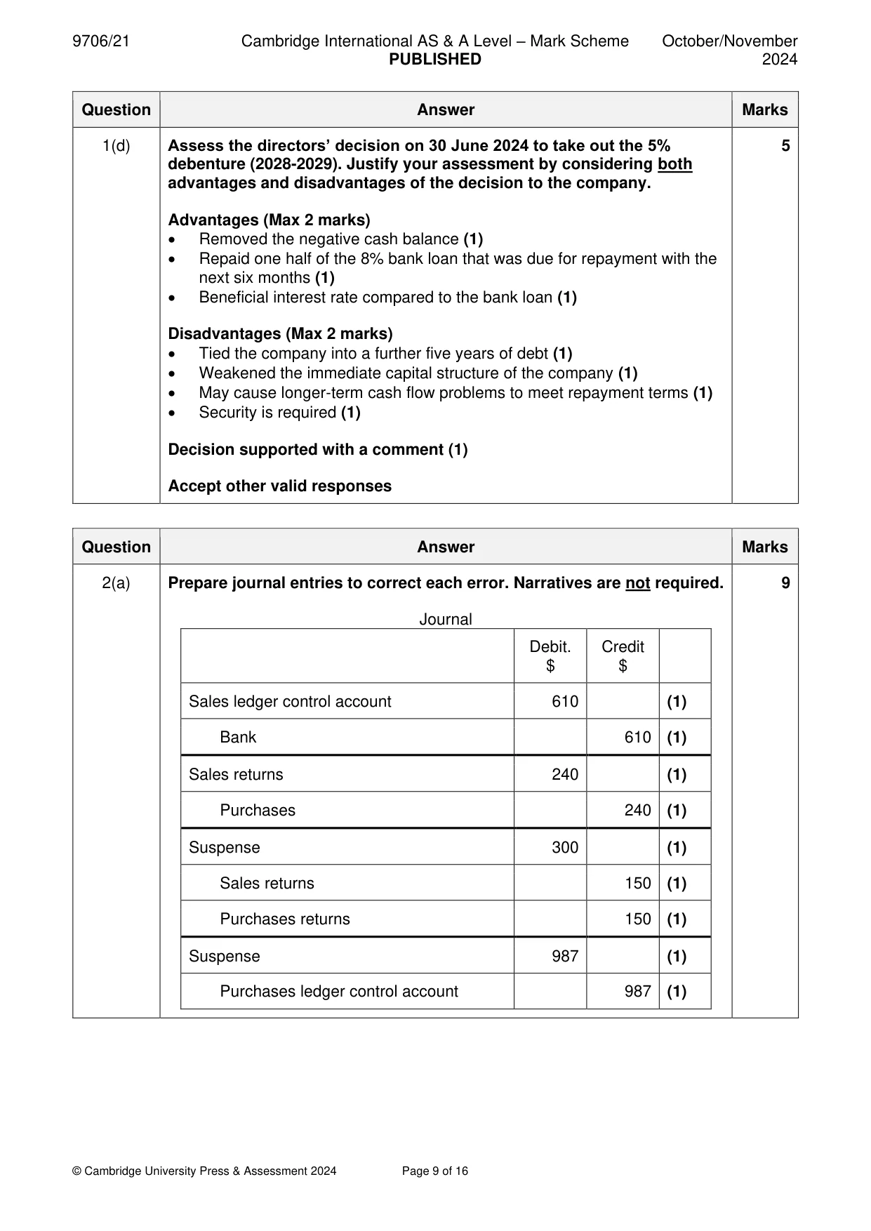 Mark scheme, page 9 of 16