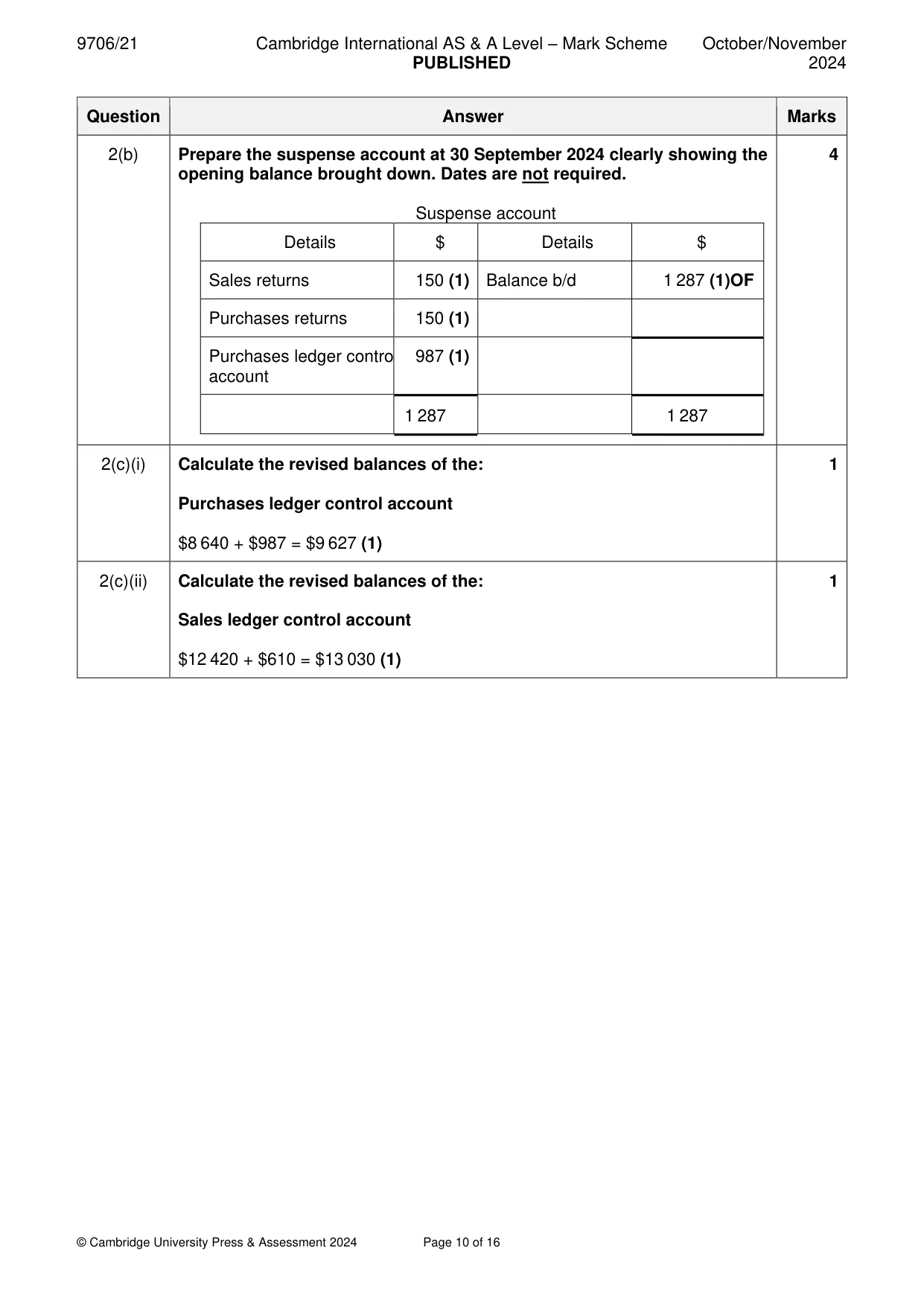 Mark scheme, page 10 of 16