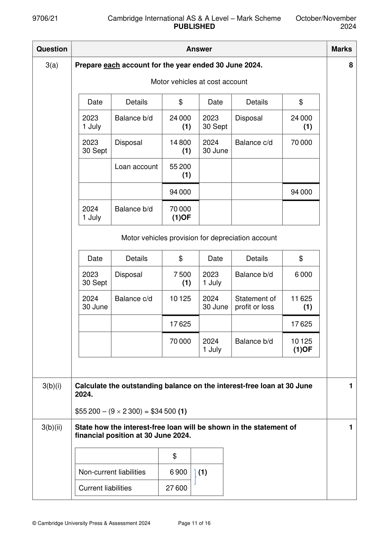 Mark scheme, page 11 of 16