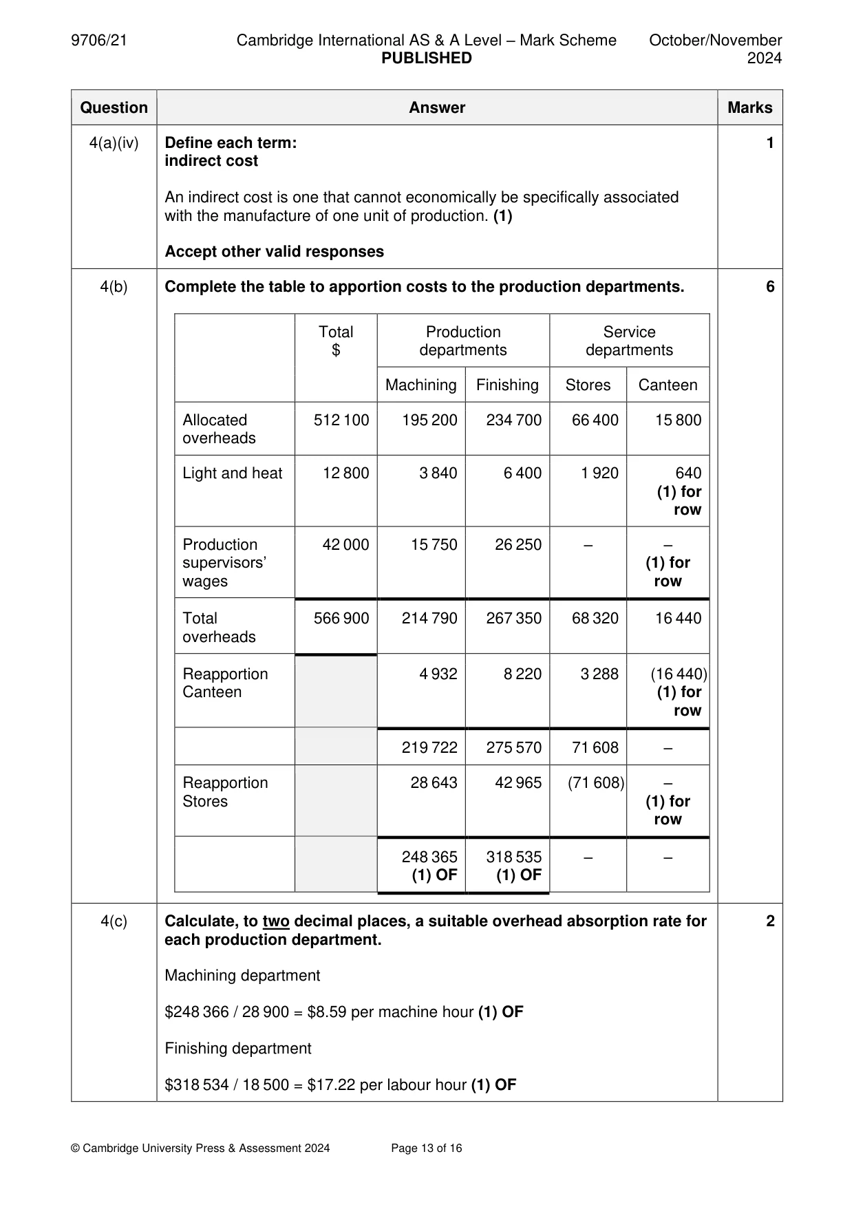 Mark scheme, page 13 of 16