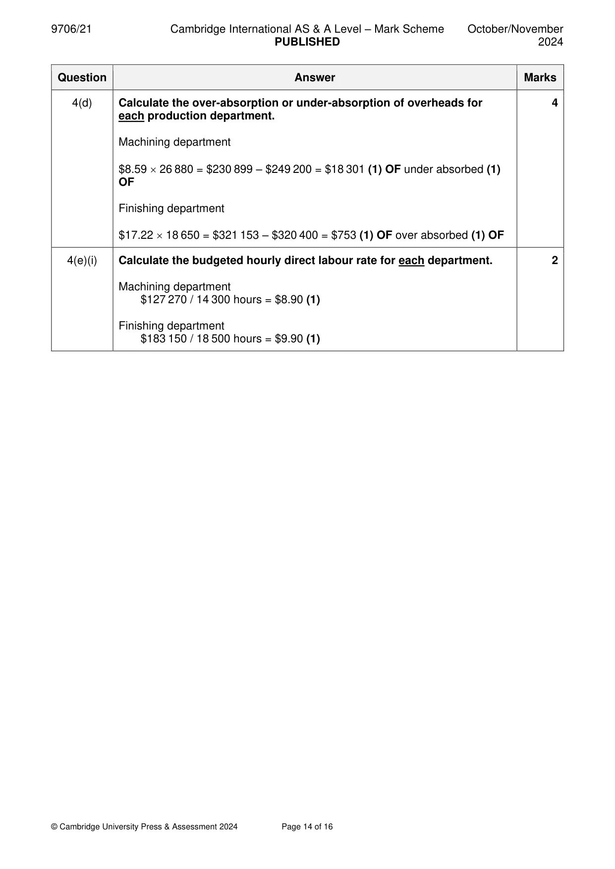 Mark scheme, page 14 of 16