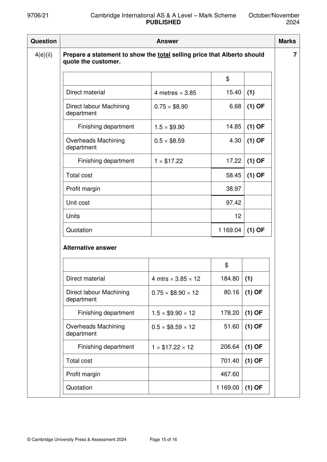 Mark scheme, page 15 of 16