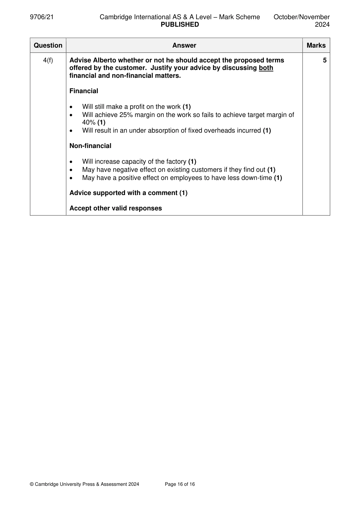 Mark scheme, page 16 of 16
