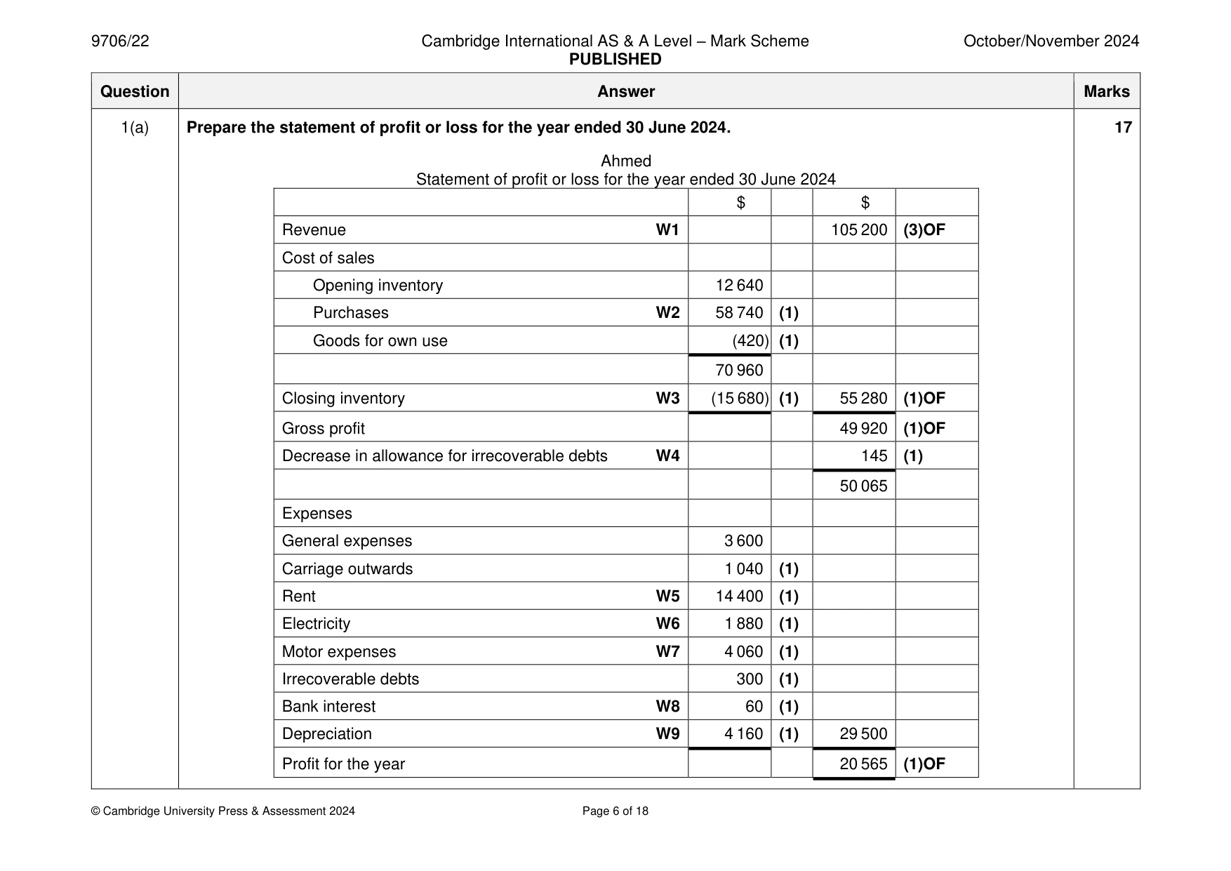 Mark scheme, page 6 of 18