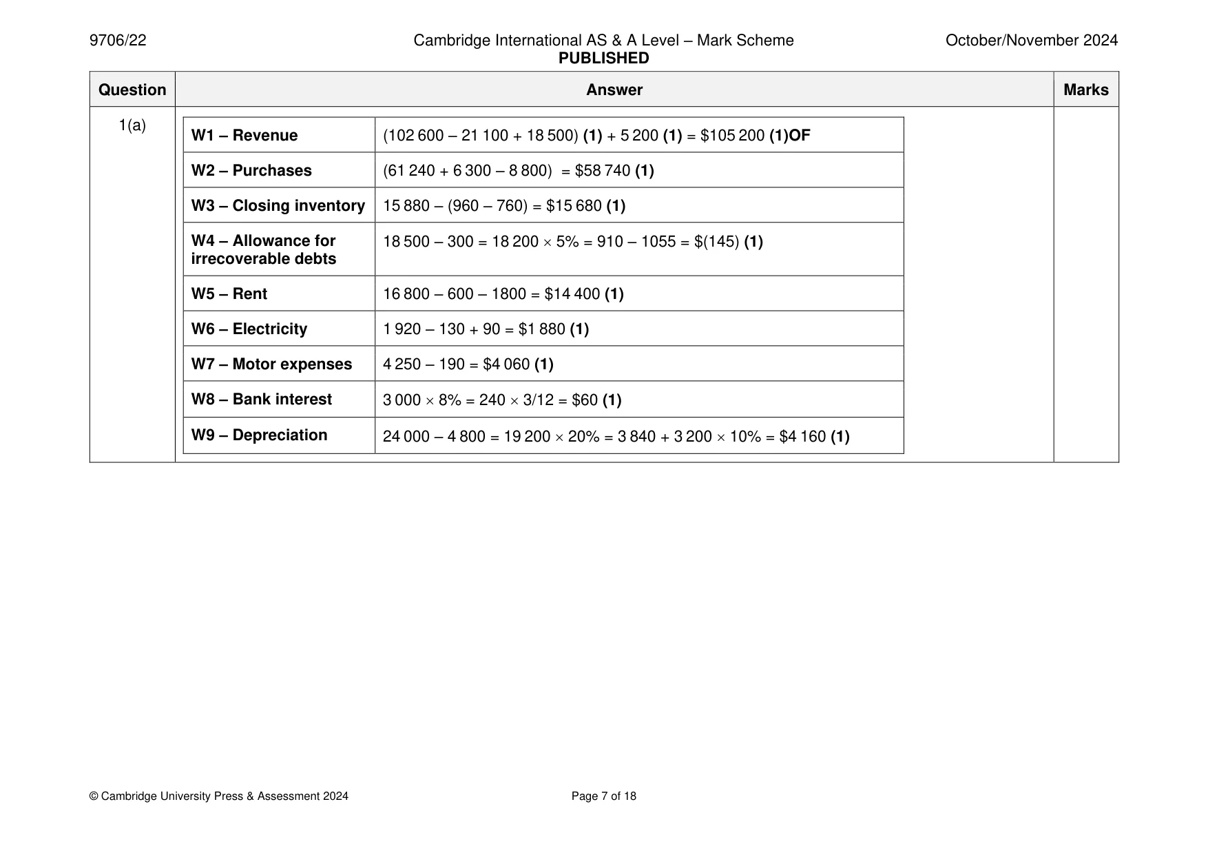 Mark scheme, page 7 of 18