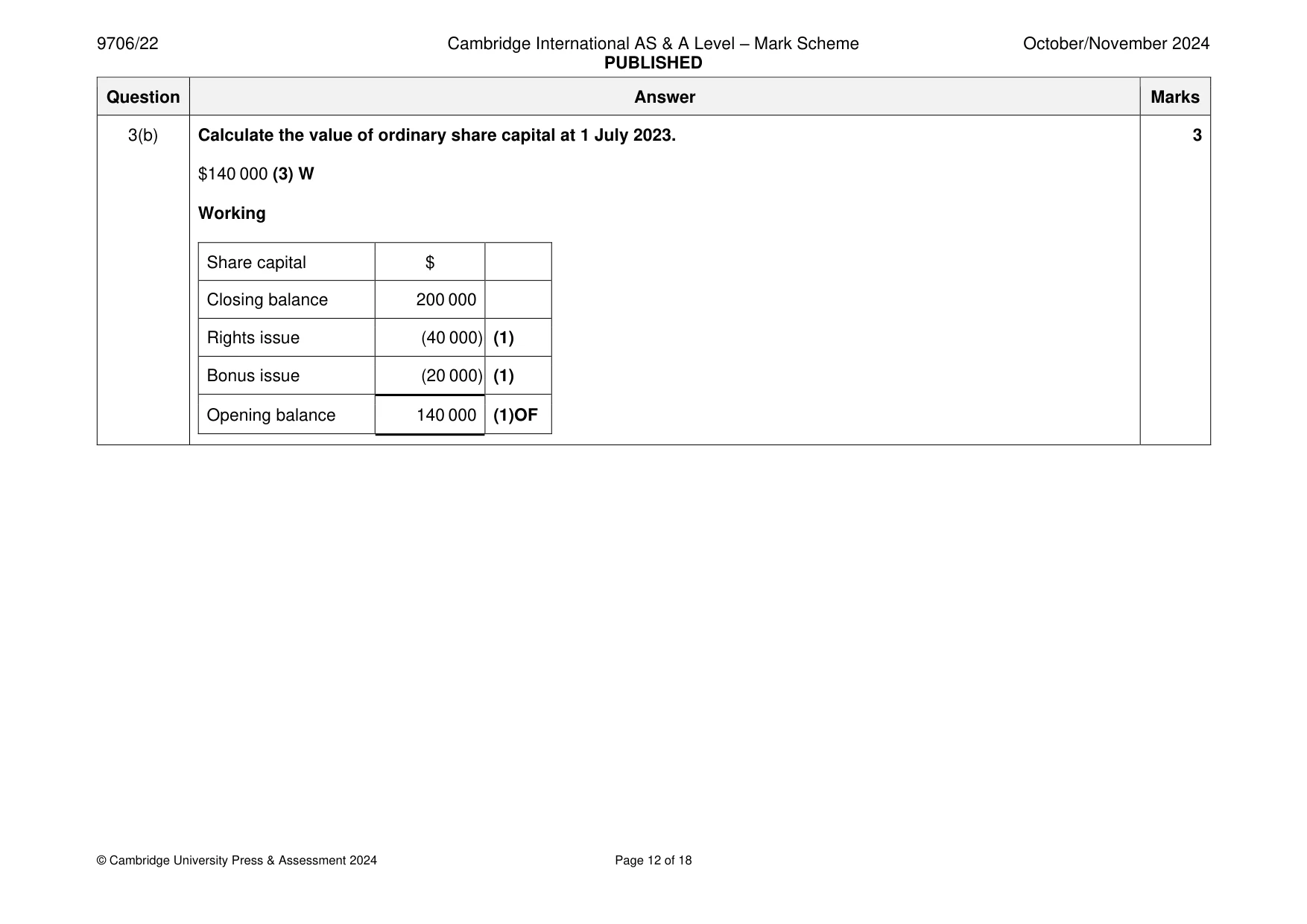 Mark scheme, page 12 of 18