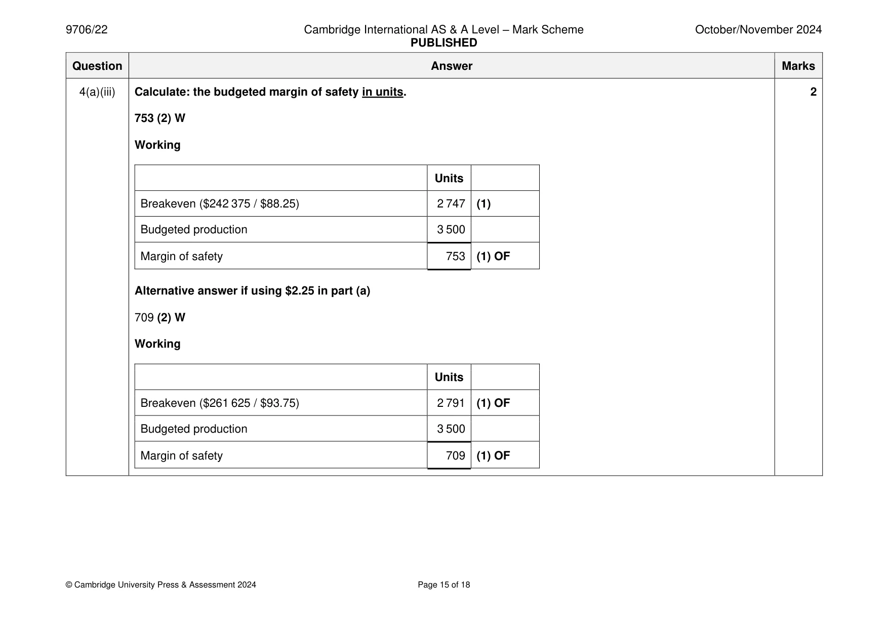Mark scheme, page 15 of 18