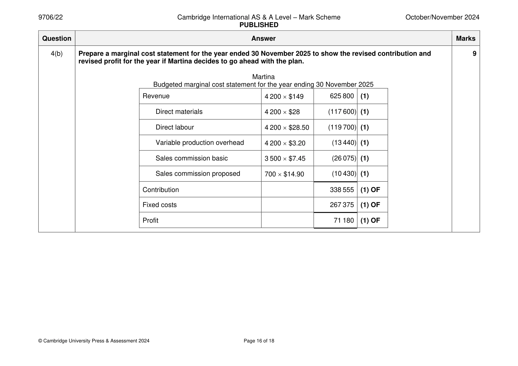 Mark scheme, page 16 of 18