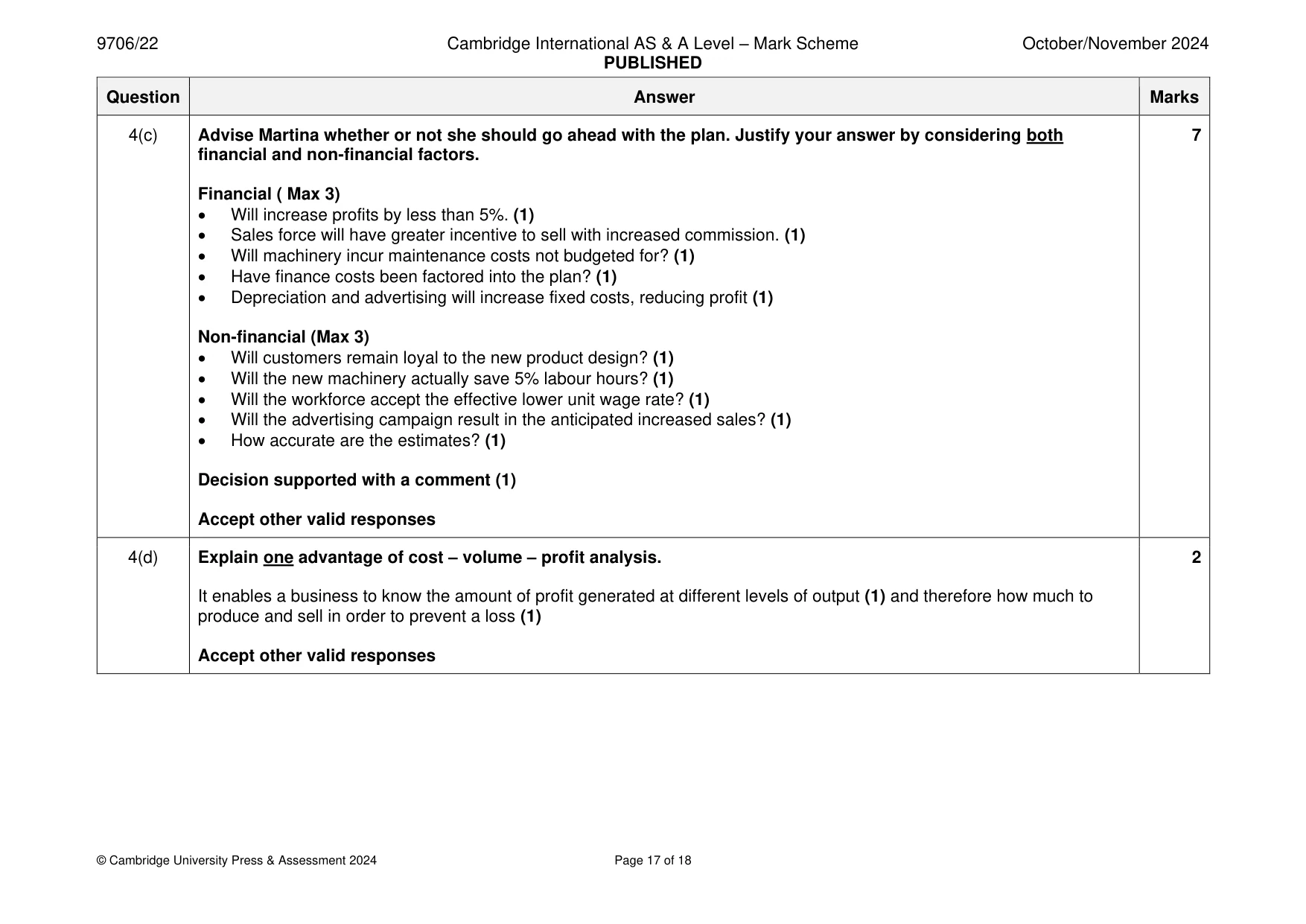 Mark scheme, page 17 of 18