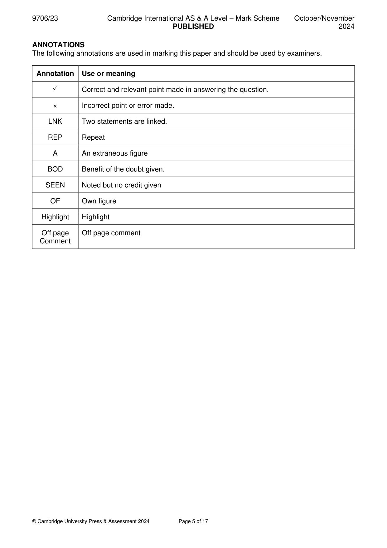 Mark scheme, page 5 of 17