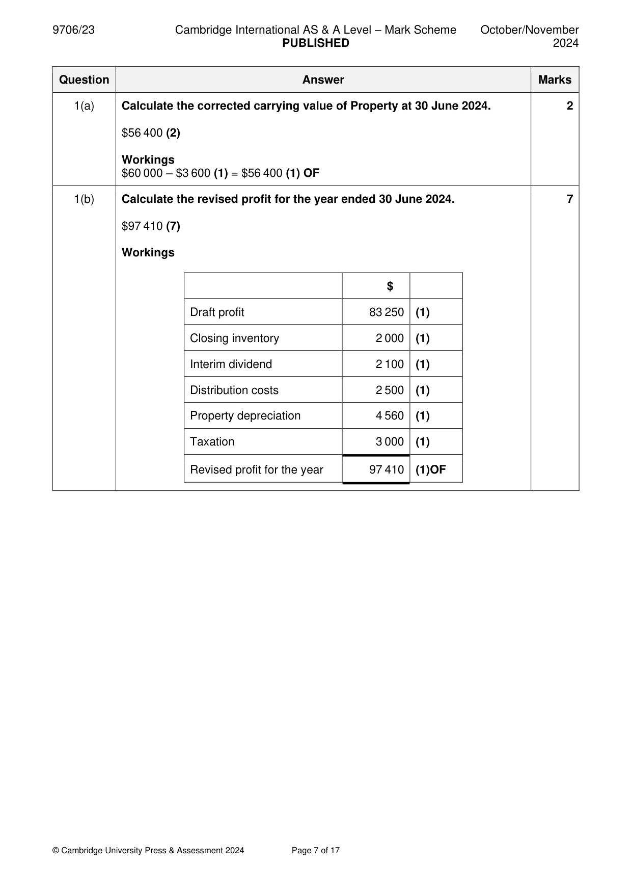 Mark scheme, page 7 of 17