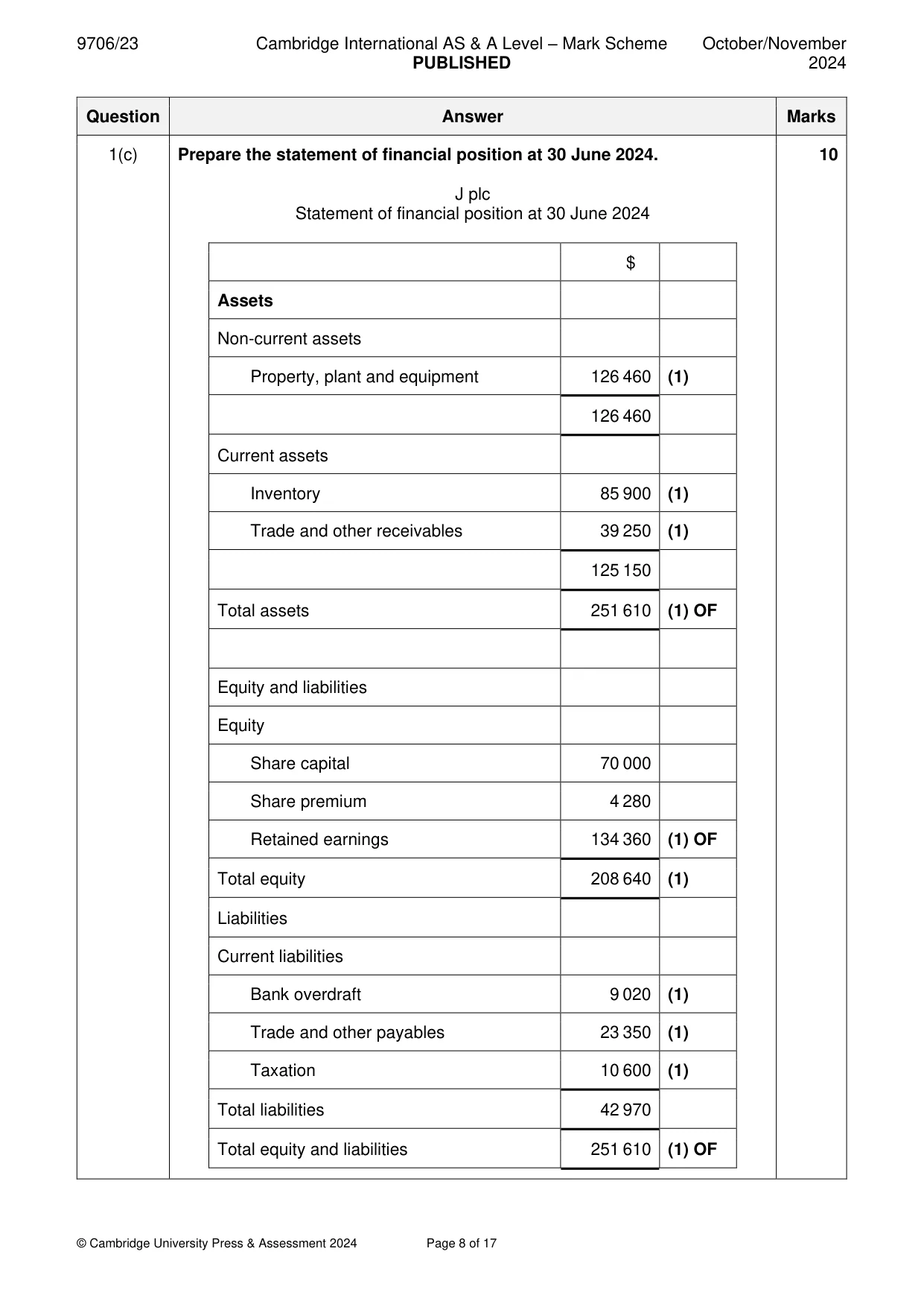 Mark scheme, page 8 of 17