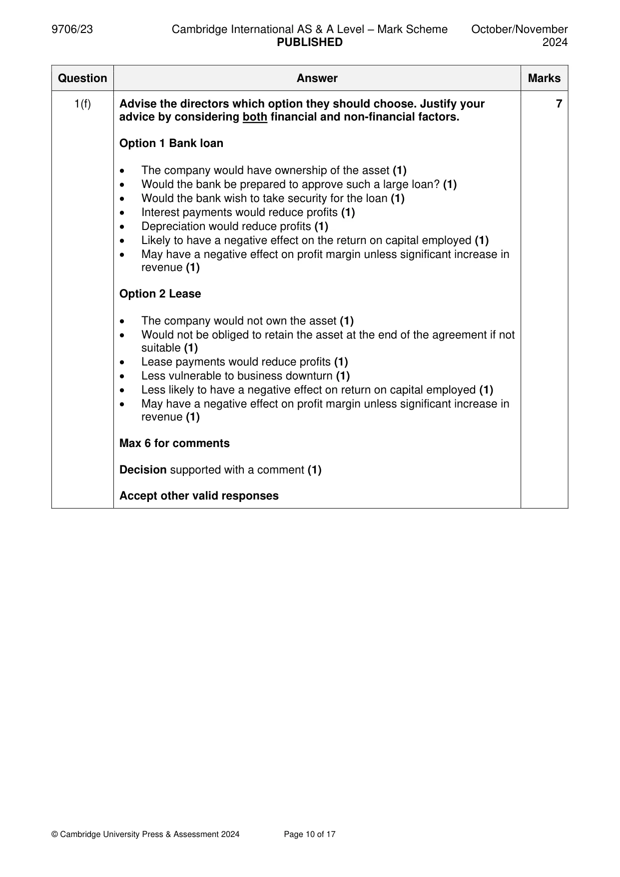 Mark scheme, page 10 of 17