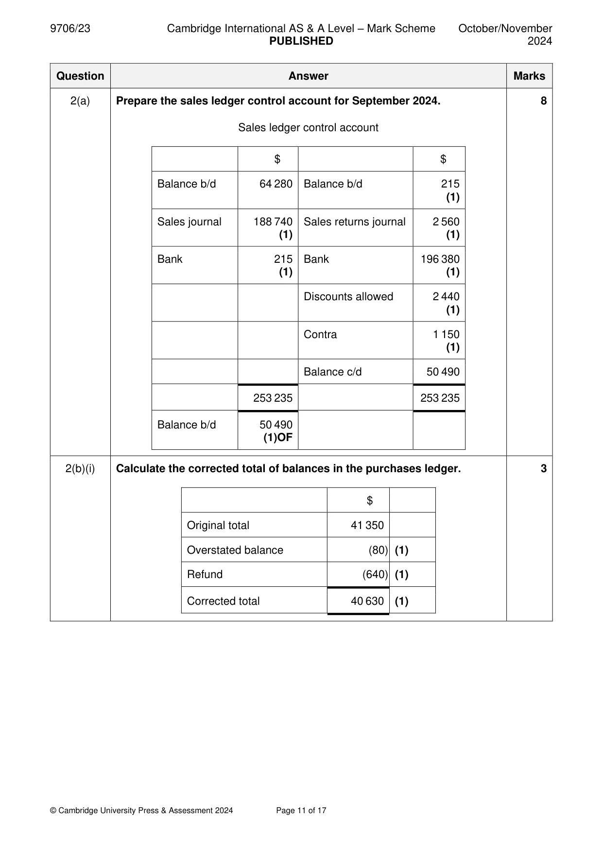 Mark scheme, page 11 of 17