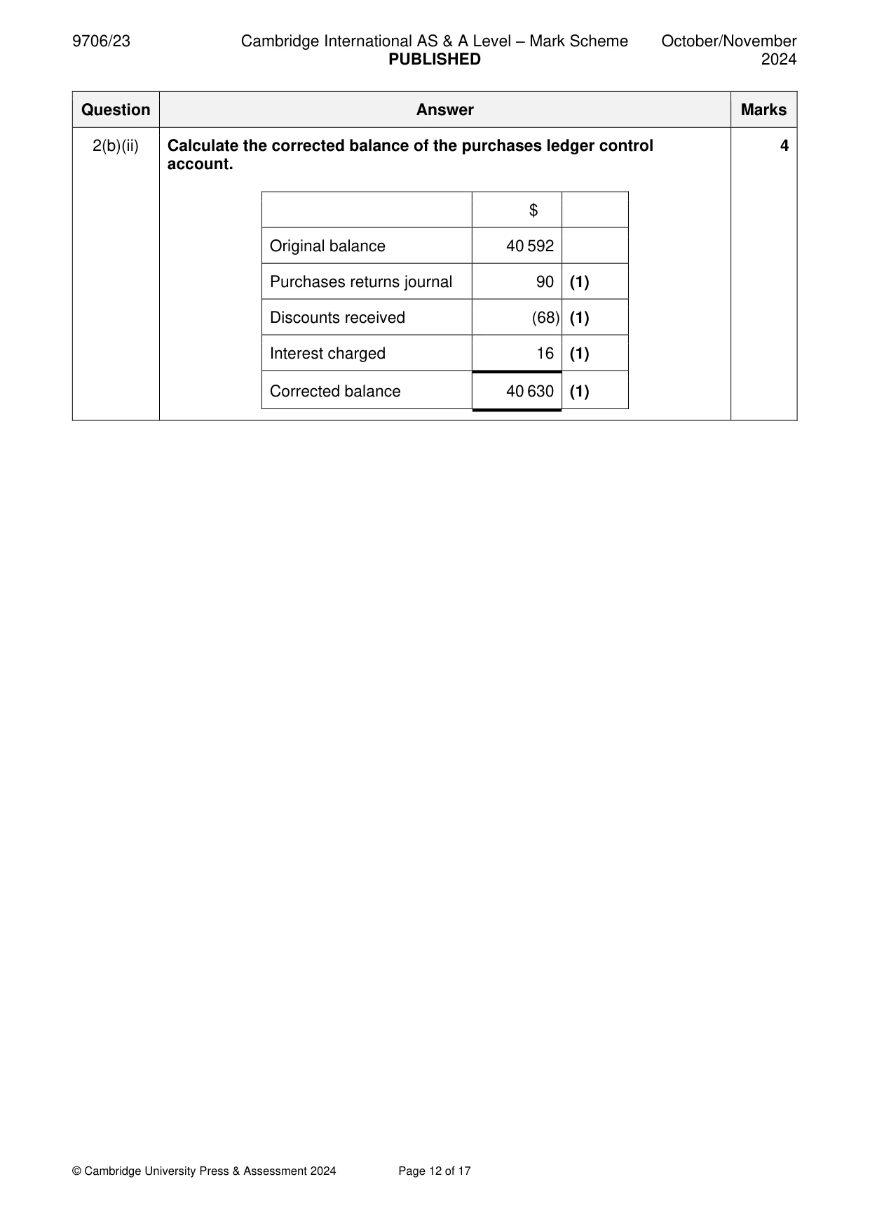 Mark scheme, page 12 of 17