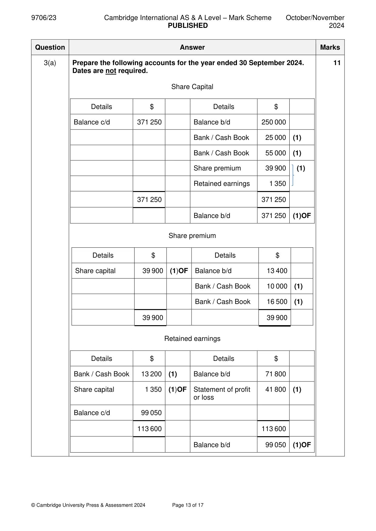 Mark scheme, page 13 of 17