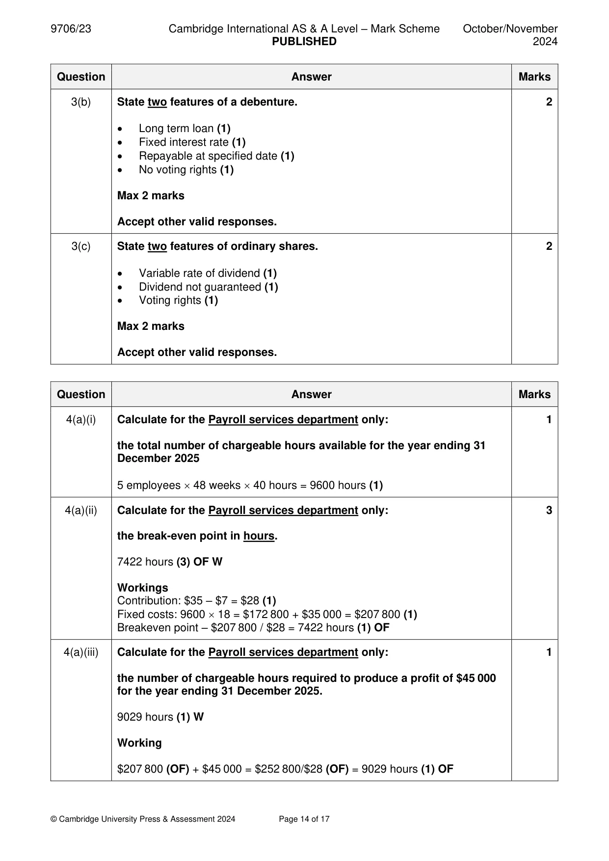 Mark scheme, page 14 of 17