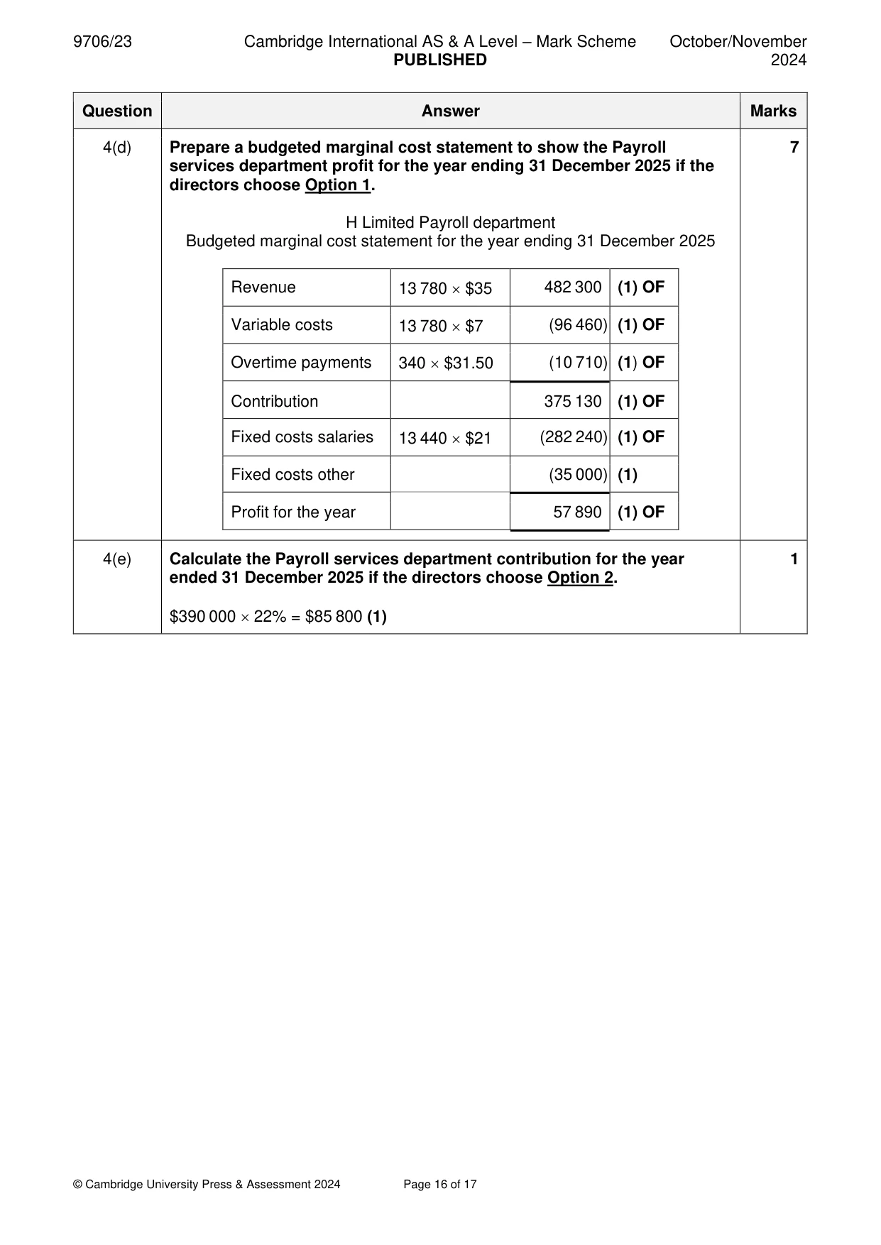Mark scheme, page 16 of 17