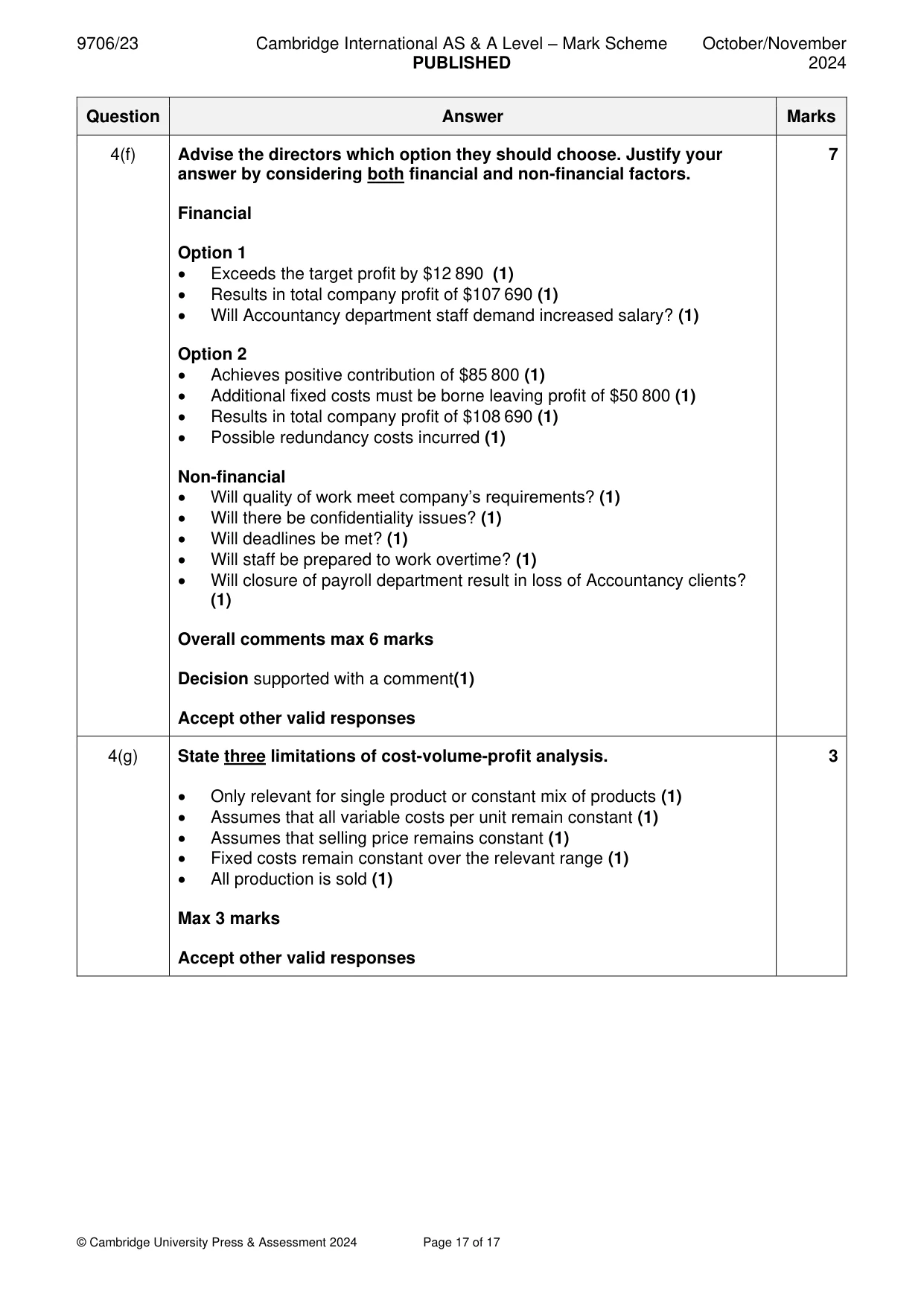 Mark scheme, page 17 of 17