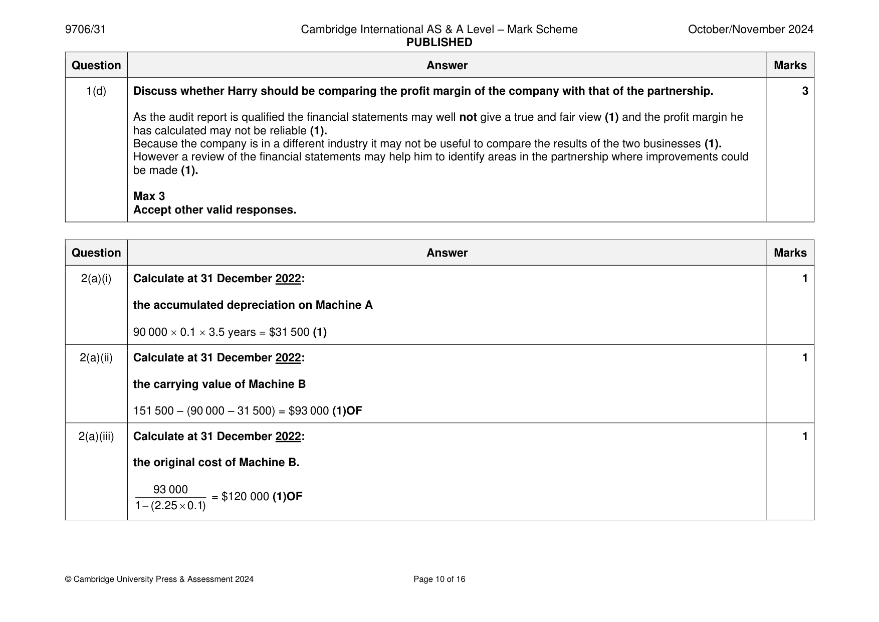 Mark scheme, page 10 of 16
