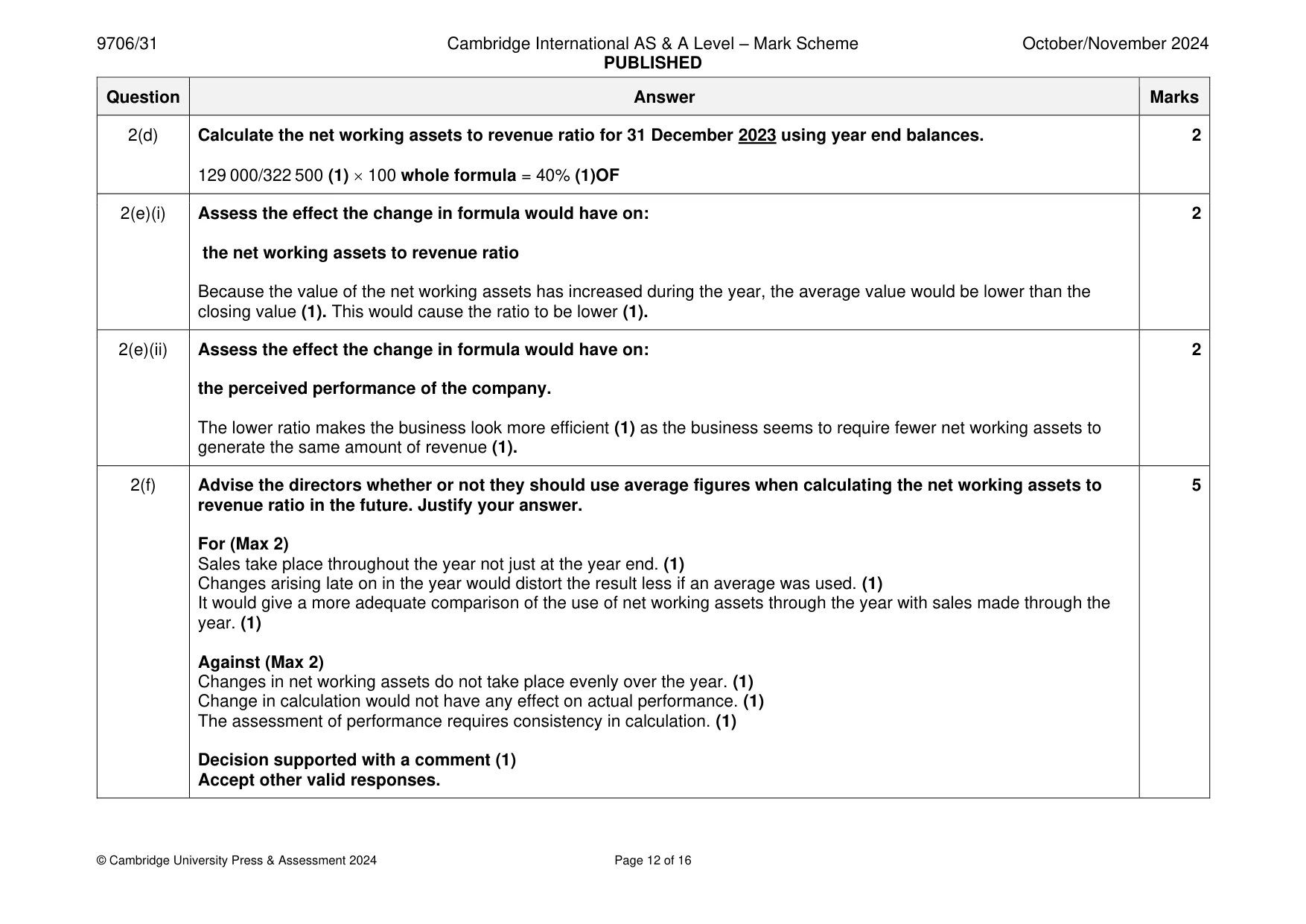 Mark scheme, page 12 of 16