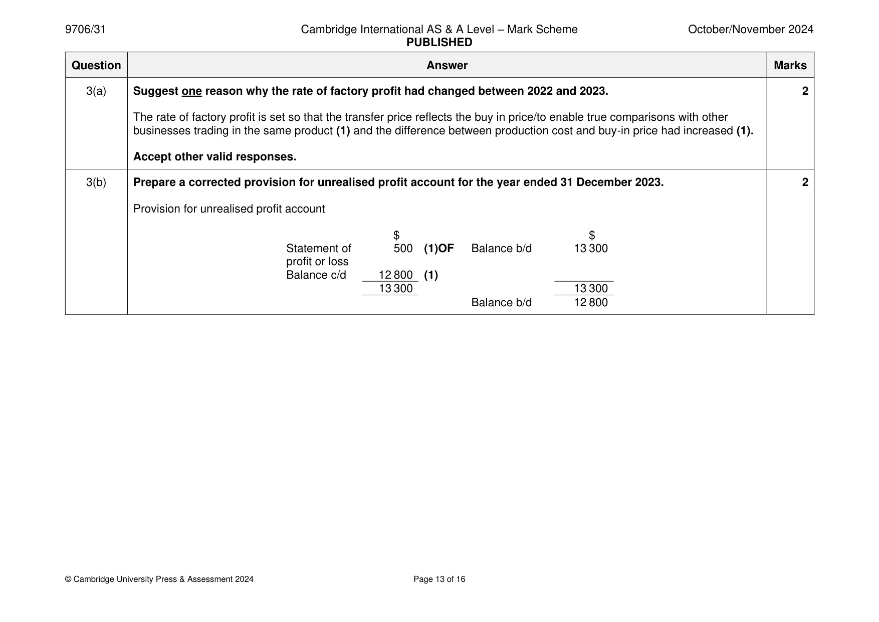 Mark scheme, page 13 of 16